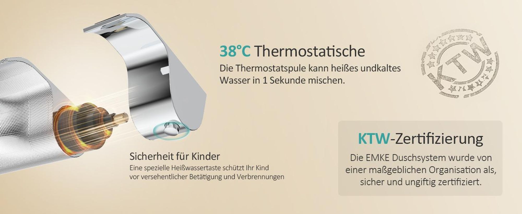 EMKE Duschsystem mit Thermostat, 36x24mm Regenduschkopf, Handbrause mit 3 Strahlstärken Regendusche mit Glasablage, Bad- & Duscharmaturen, KTW, Chrom