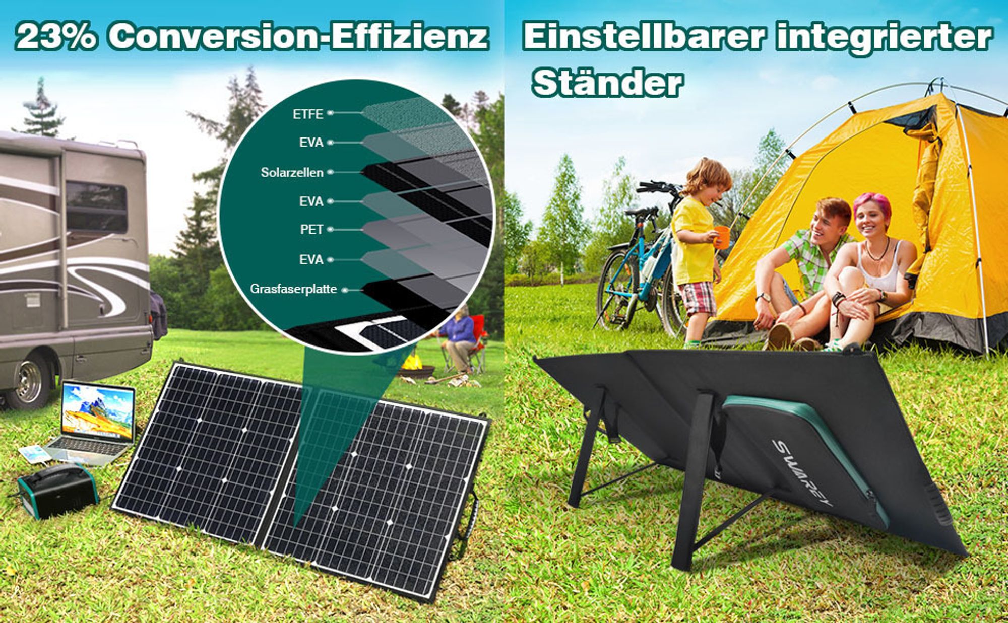Solarpanel,Solar Ladegerät,mobiles Solaranlagen,Solarzelle,Solarladetasche,Solarbox,Ladegerät