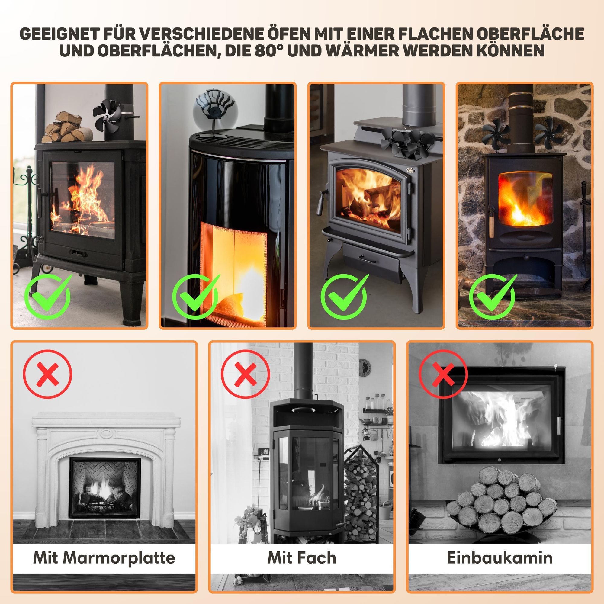 Vulpes Goods Heizungsventilator | Ventilator für Holzofen In freistehendem Design | Kaminventilator - schnelleres Aufheizen des Raumes / 6 Blätter