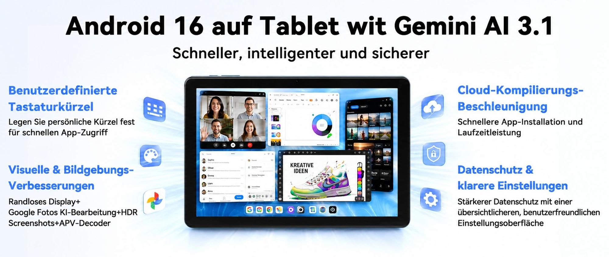 W80 10.1" 120Hz Tablet, 32+128GB/2TB, Android 16, 4G SIM+5G WIFI, Gemini AI 4.0, Widevine L1, 6000mAh, OTG, mit Tastatur/Maus/Stift/Schutzhülle Set