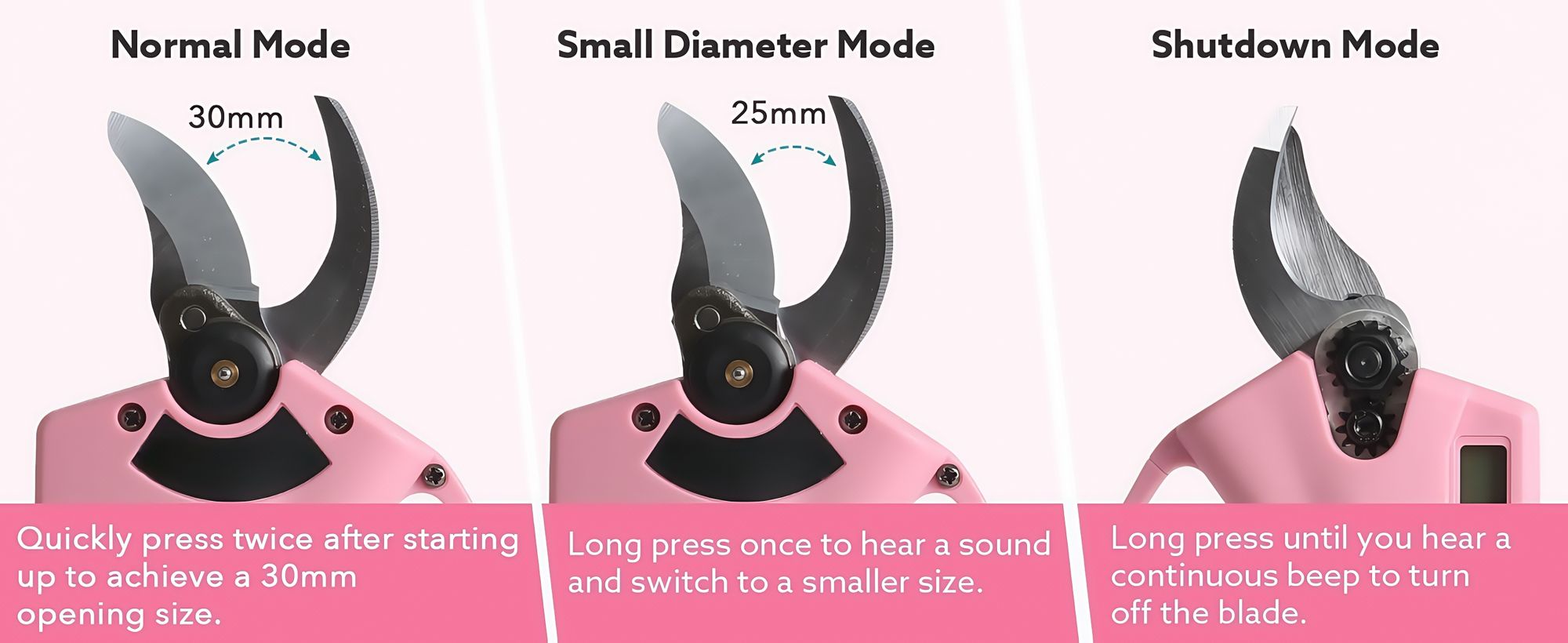 Akku Astschere Elektrische Gartenschere,0-30 mm Schnittdurchmesser,Fortschrittliche Digitalanzeige,mit 2 Batterie, 21V Baumschere,Rosa