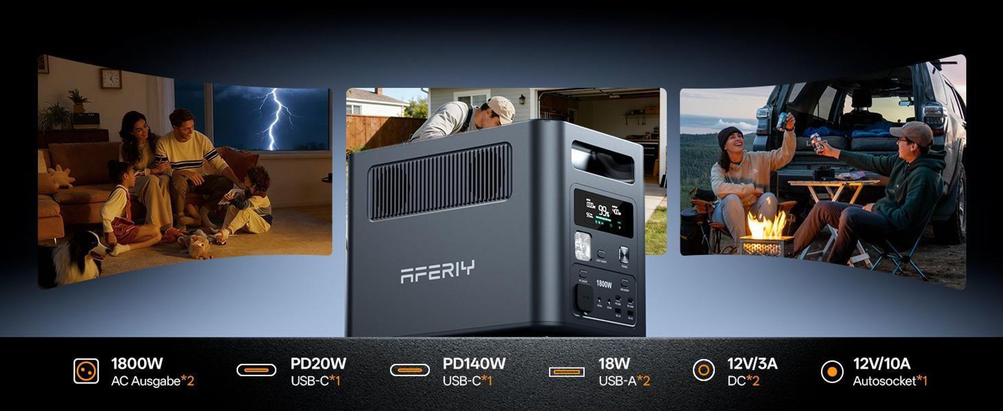 AFERIY Solární Generátor 1800W 1024Wh + 400W Panel pro Kempování