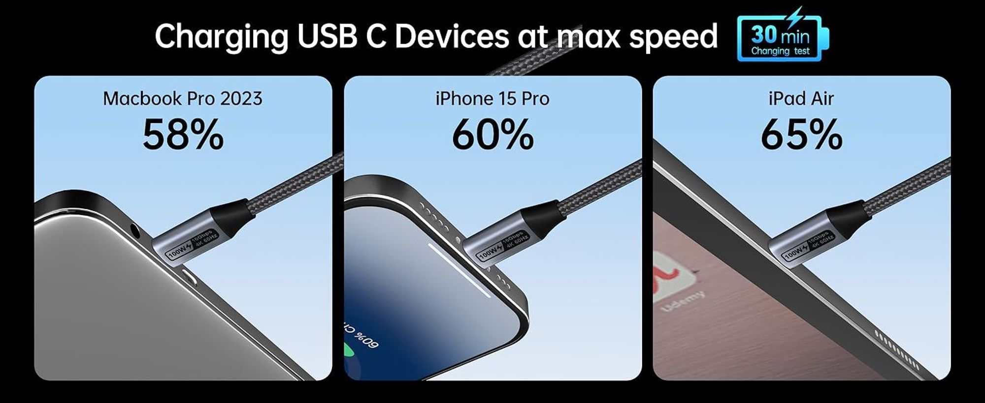 BENFEI USB-Kabel USB C auf USB C Monitor Kabel 4K 120Hz 100W PD