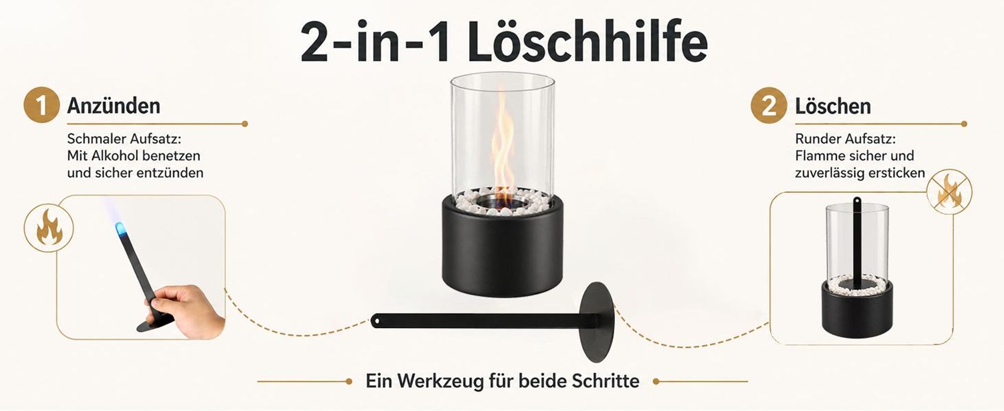 ZMH Tischfeuer Bioethanol 16×26.9CM Tischkamin mit dekorativen Steinen Edelstahl Rund Innen drausen Glaskamin Feuerstelle für Wohnzimmer party Schwarz