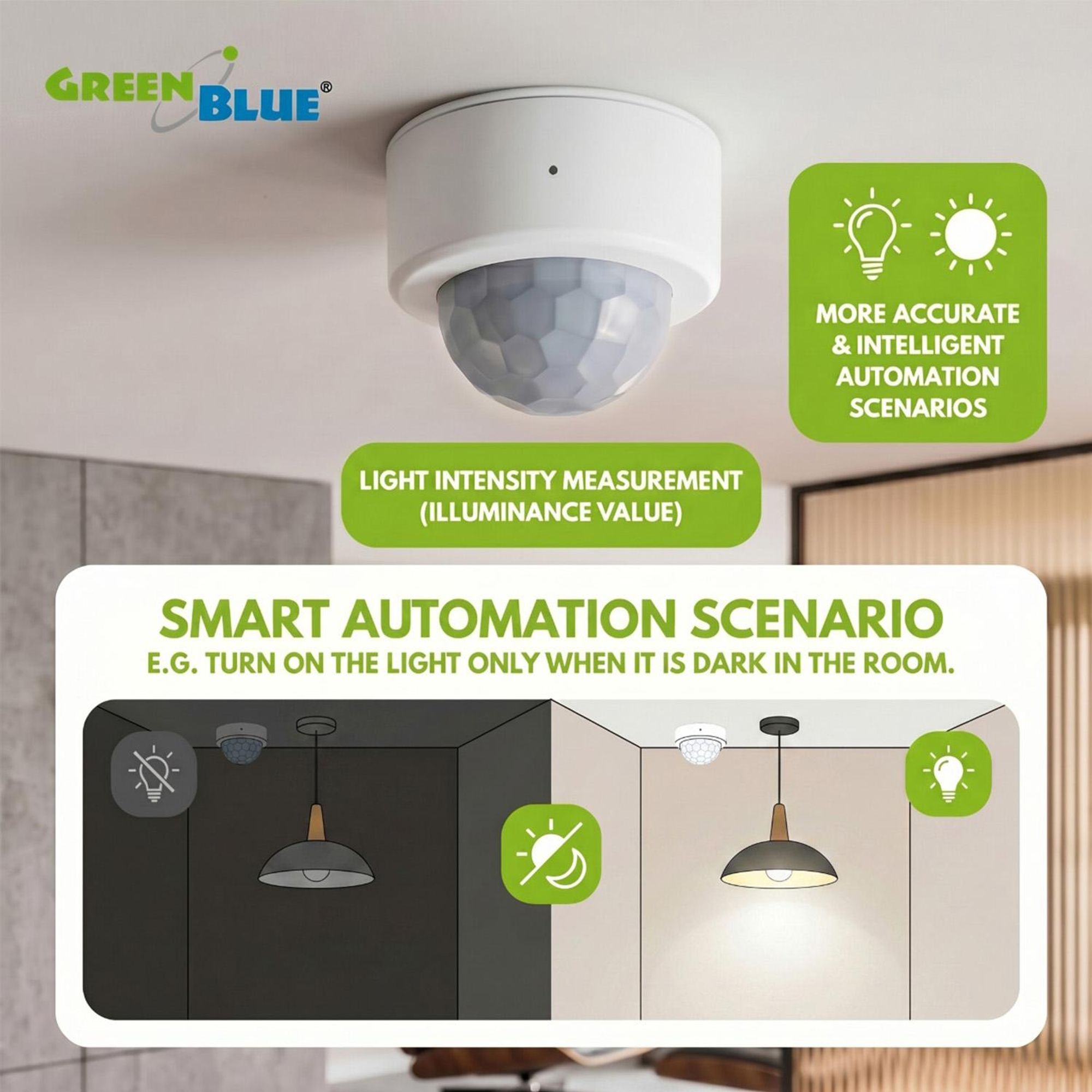 Drahtloser Zigbee-Bewegungssensor Tuya GreenBlue Android/iOS CR2450 DC 3,0 V Erfassungswinkel 120° / bis zu 8 m GB740