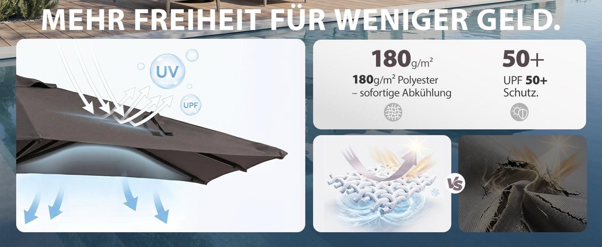 Sekey Rechteckiger Sonnenschirm 210x140 cm, Marktschirm mit Kurbel neigbar, 30° knickbar, UV50+ Sonnenschutz, wetterfester Gartenschirm für Garten