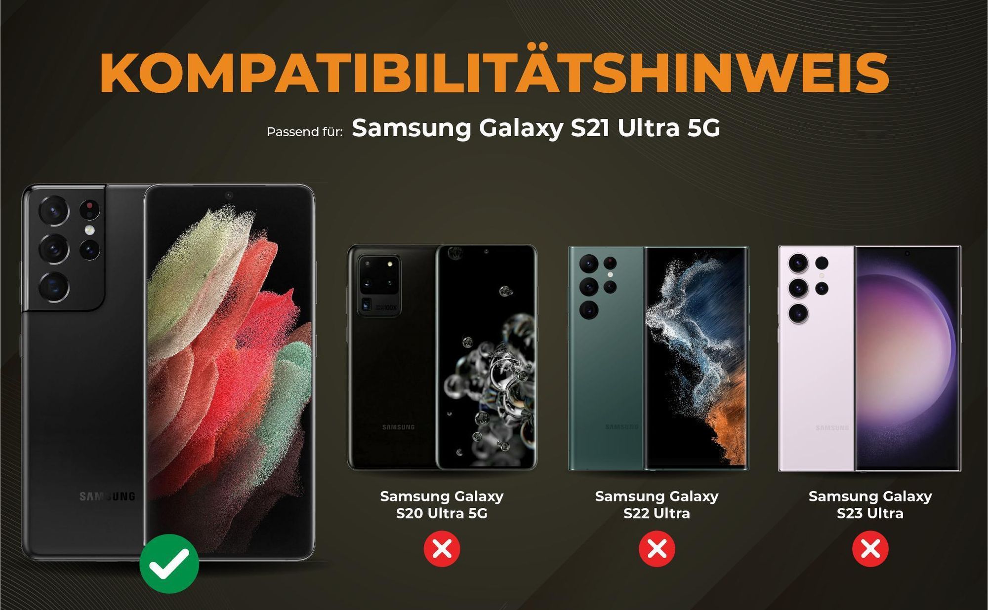 Kompatibilitätshinweise Hülle für Samsung Galaxy S21 Ultra 5G
