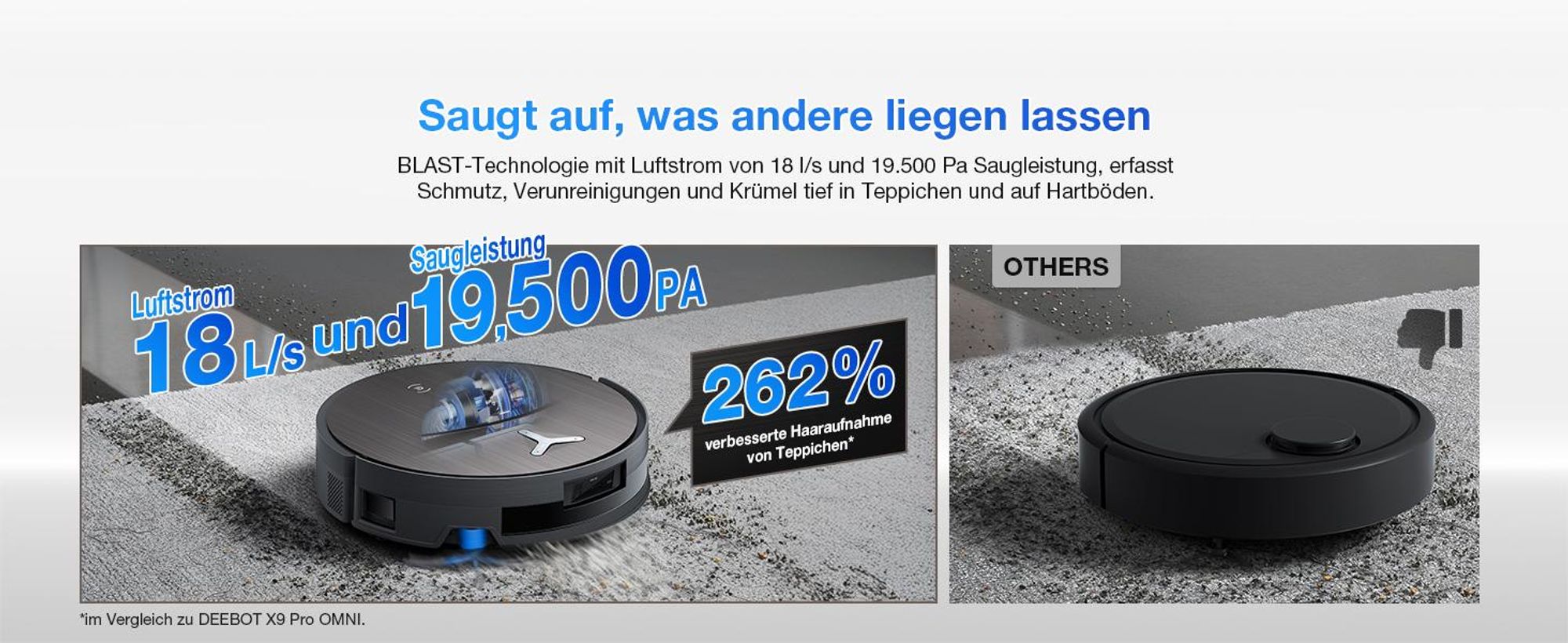 ECOVACS X11 PRO OMNI Staubsauger Roboter mit Wischfunktion, Blast + 19.500 Pa, ultraschnelles Akkuladen, OZMO Roller 2.0, Klettern max. 4 cm Höhe