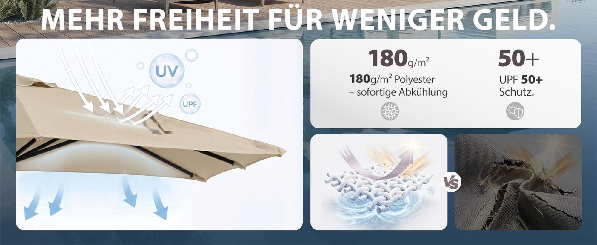 Sekey Rechteckiger Sonnenschirm 200 x 140 cm, Balkonschirm & Terrassenschirm mit Kurbel, UV50+ Sonnenschutz für Garten, Balkon und Terrasse