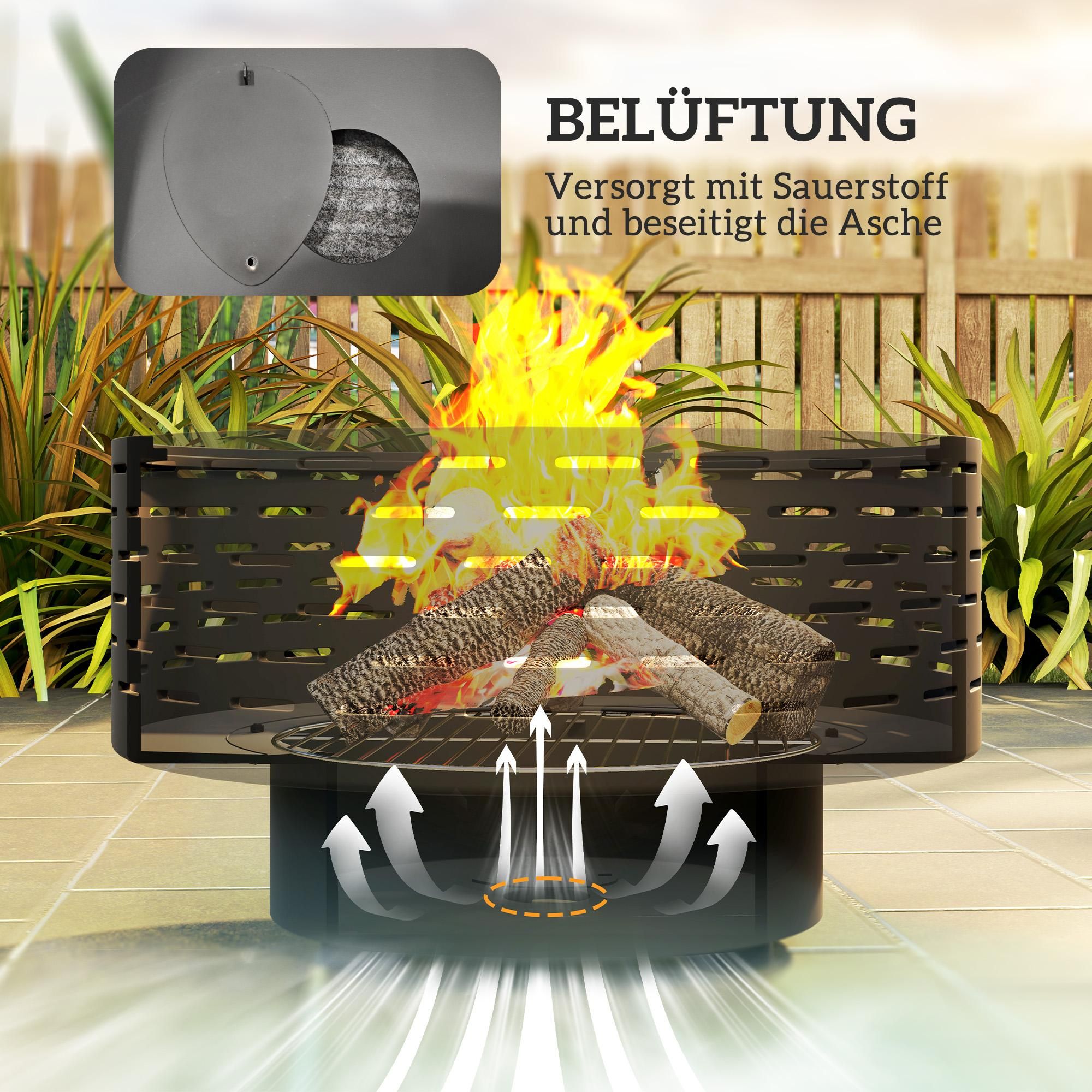 Gartenfeuerstelle Lagerfeuer Gartenfeuer