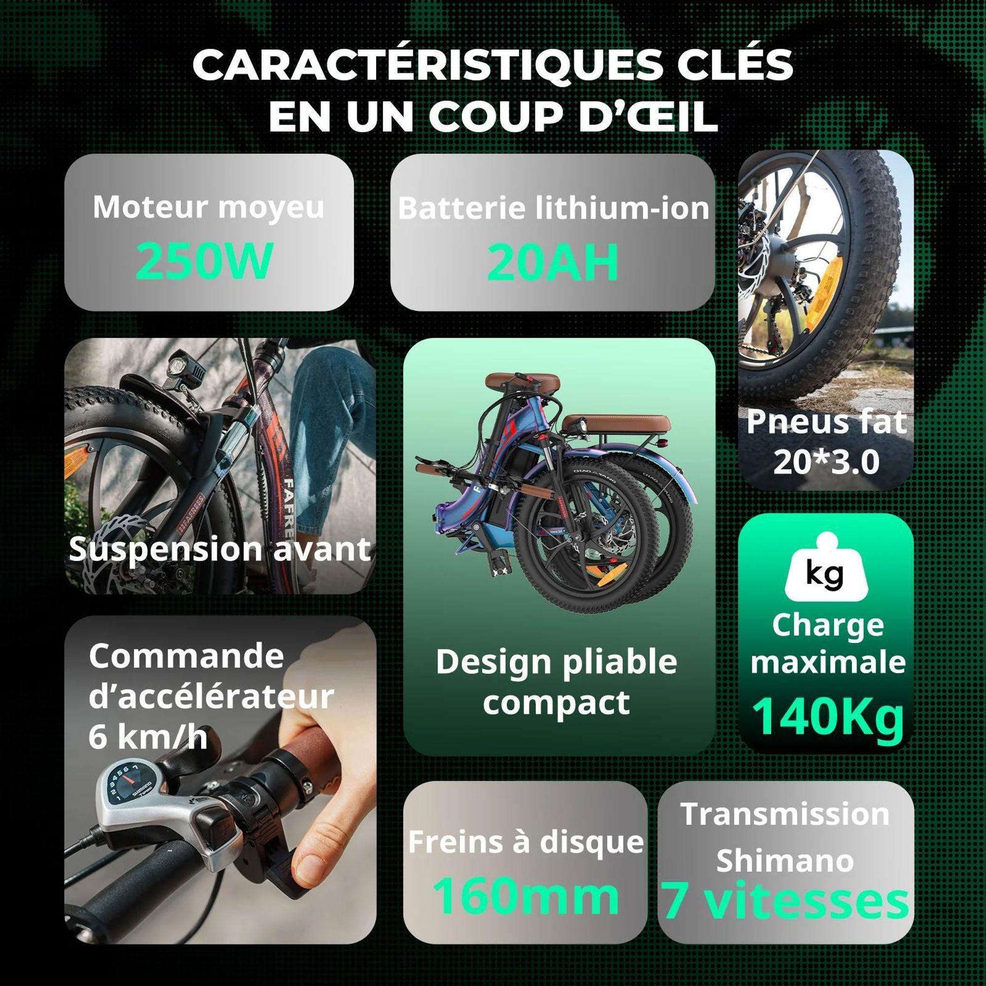 Vélo Électrique FAFREES F20 Pro - Moteur 250W Batterie 36V20Ah 20'' Pneus Freins À Disque Mécaniques - Bleu Aurore
