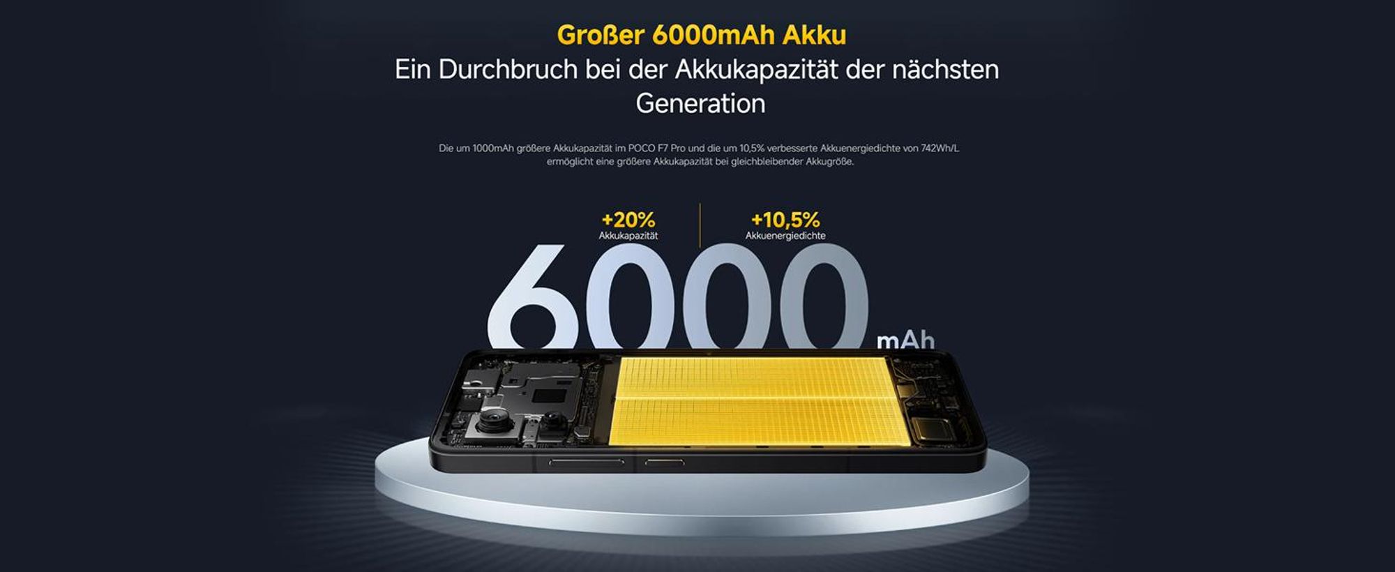 Poco F7 Pro 256GB (Black, HyperOS, 12 GB)