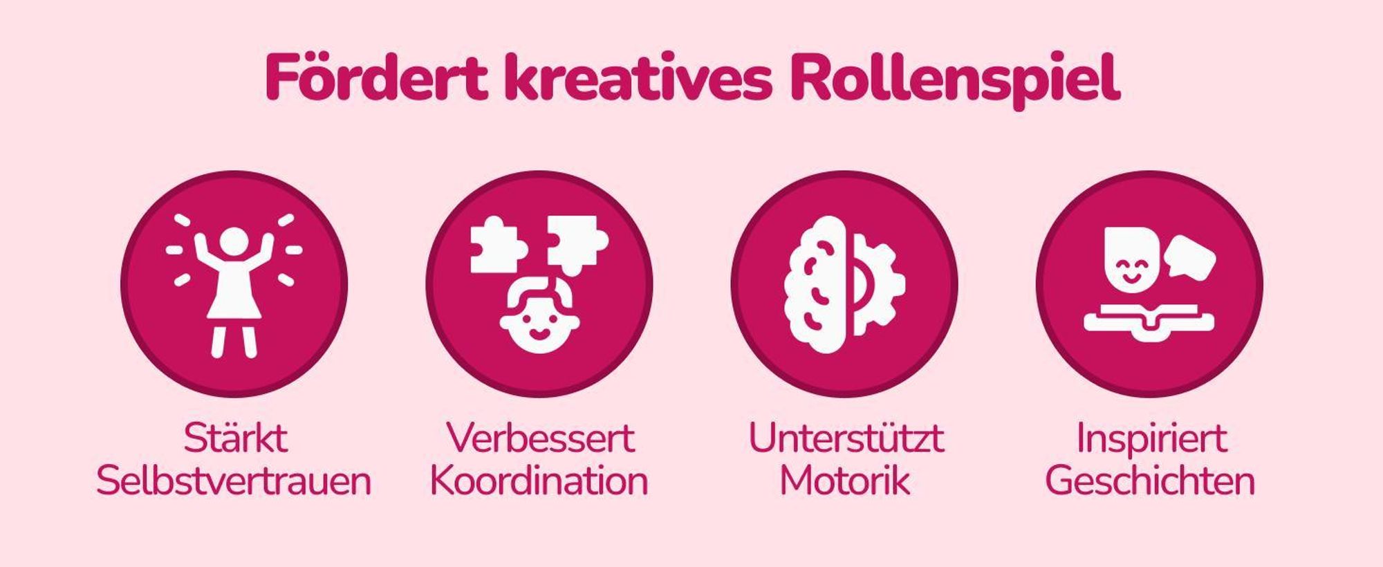Kinderplay Schminktisch Kinder mit Licht und Sound – Frisiertisch mit Hocker, Spiegel und 32 Zubehörteilen – Kosmetiktisch Spielzeug für Mädchen ab 3