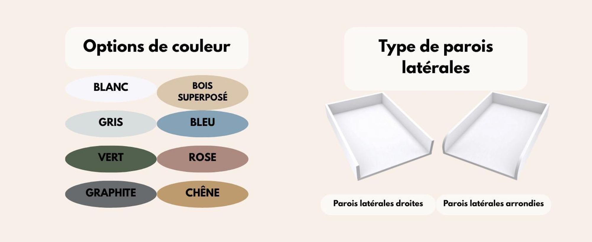 regalik Plan à Langer Universal, Extension pour Commode de Largeur Variable, Amovible, Plan à Langer avec Façades Arrondies, Oak
