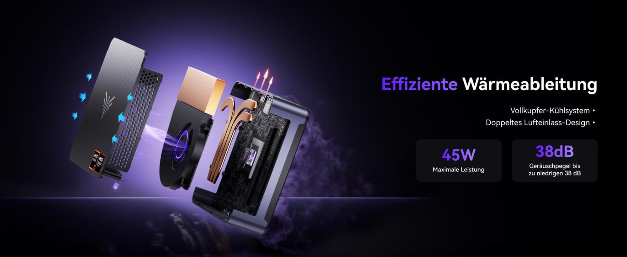 NiPoGi AM21 Mini PC mit AMD Ryzen 7 8745HS 32GB DDR5 & 1TB SSD(max.96GB + 4TB), vorinstalliertem Windows 11 Pro | AMD Radeon 780M | 2X HDMI | WiFi 6