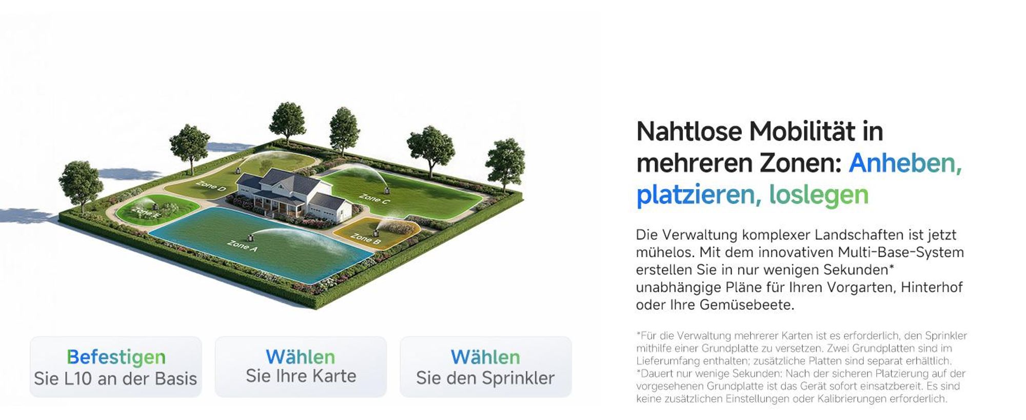 MOVA L10 Intelligenter Rasensprenger mit App & Solar, Automatische Gartenbewässerung WLAN, Regensensor, bis 500m²