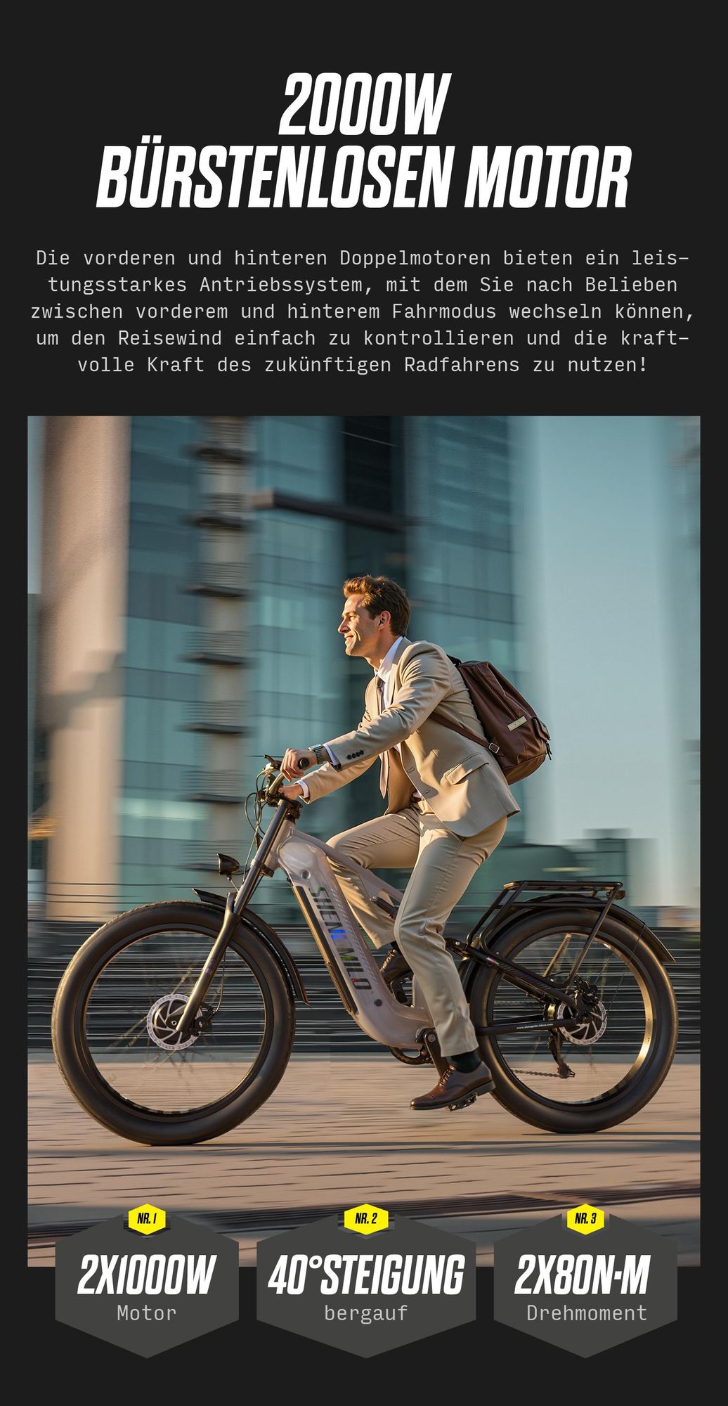 SHENGMILO S600 PRO, elektrische fatbike met dubbele motor, 2000W, 48V 25Ah, 160 N·m, maximaal draagvermogen 150 kg