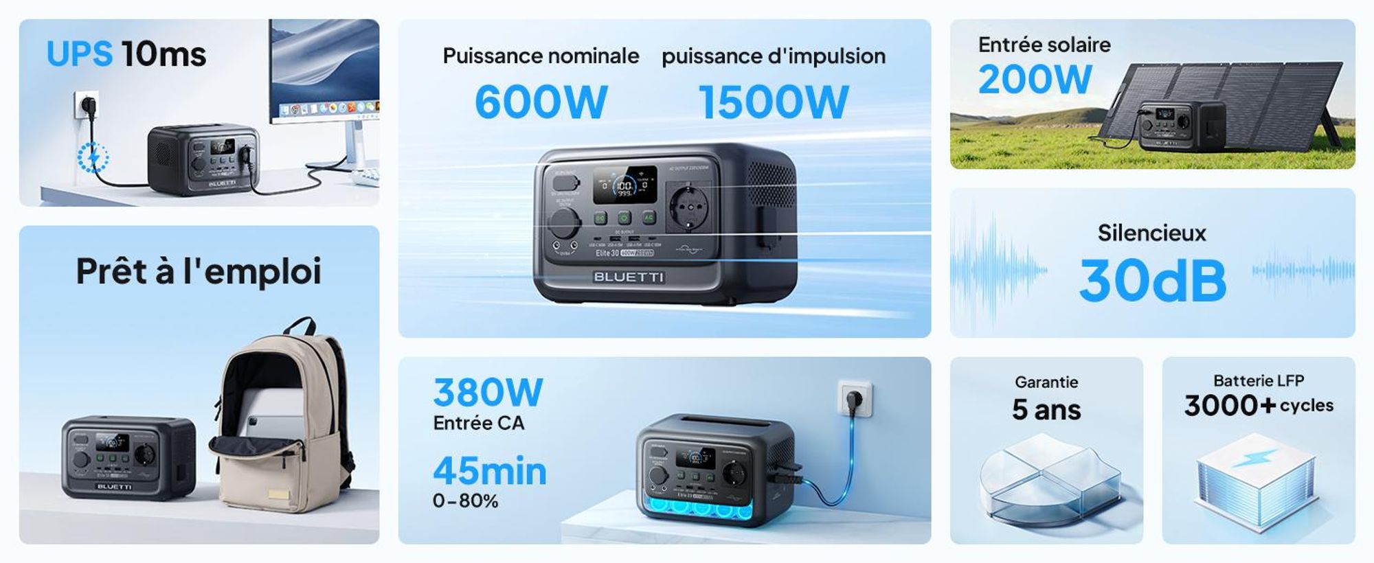 BLUETTI Elite 30 V2 + 60W Panneau solaire Réservoir solaire 600W / 288Wh Station de puissance portable Générateur solaire Batterie pour sauvegarde à domicile/électricité de secours/camping/urgence