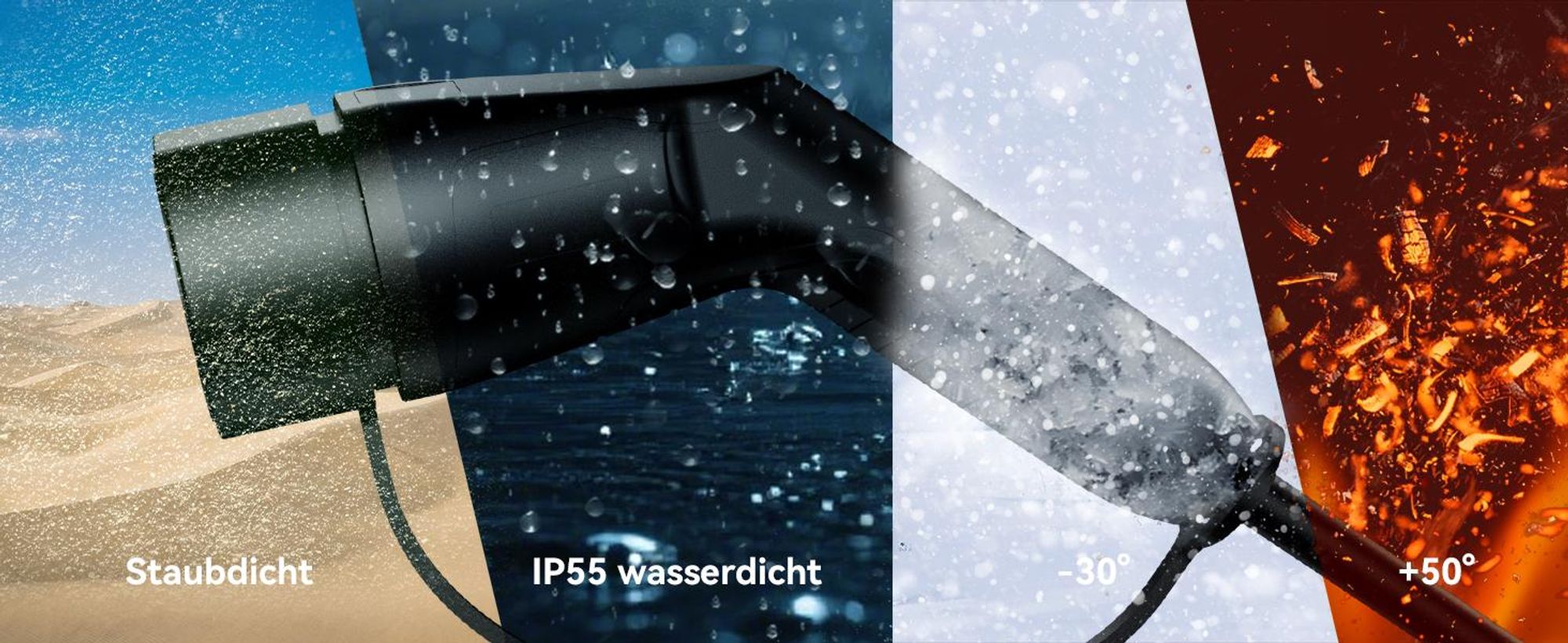 Puluomis Ladekabel 11kW 7m Typ 2/CCS Schnittstelle für Elektroauto, EV Ladekabel 3-phasig 16A, IP55 Wasserdicht mit Schutzhülle, Tasche
