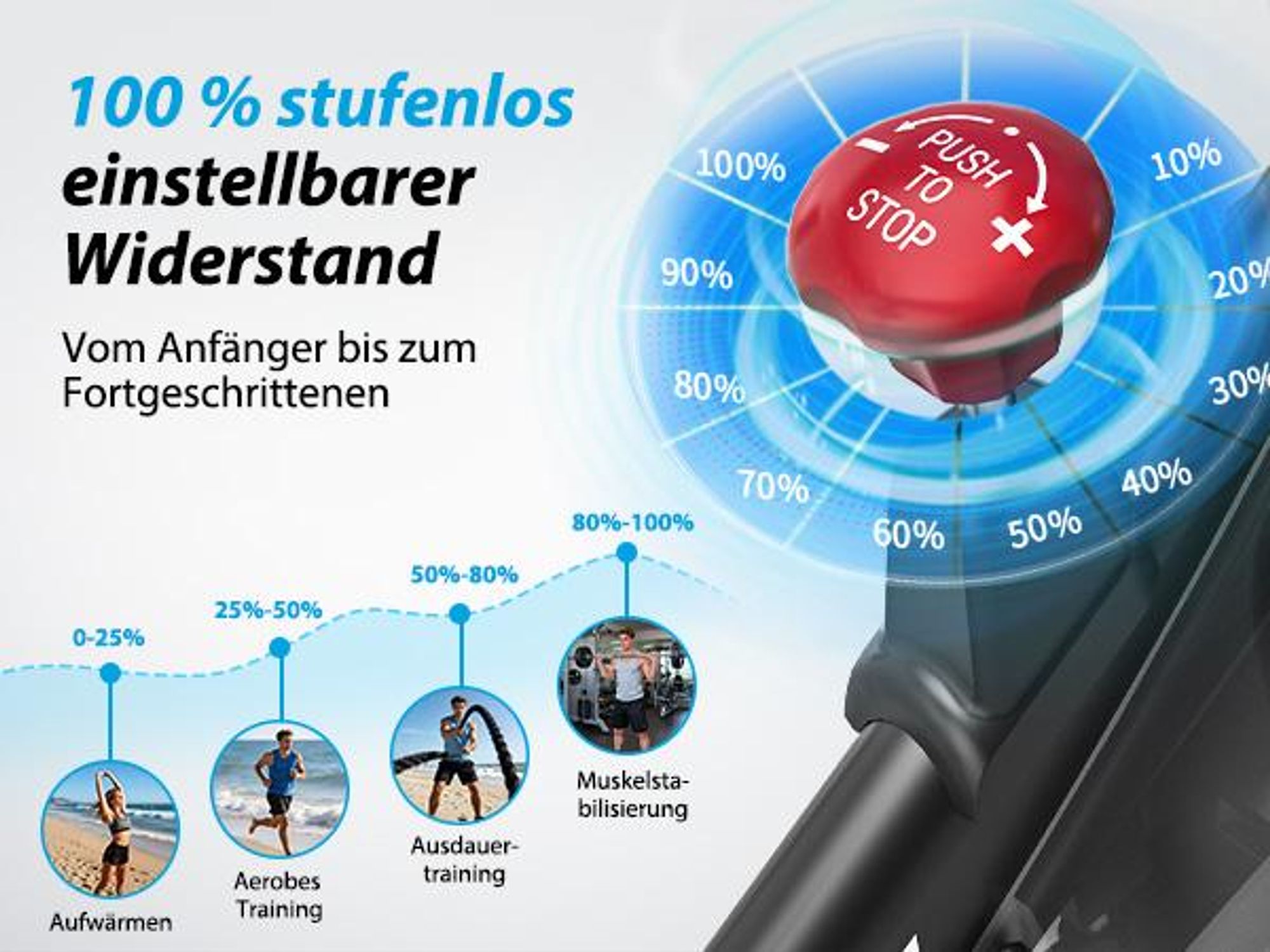 [2026 MODELL] Wenoker Heimtrainer Fahrrad mit Verstellbarem Magnetwiderstand, Ergometer Hometrainer Fahrrad mit APP, Leises Fitnessbike Bis 160kg