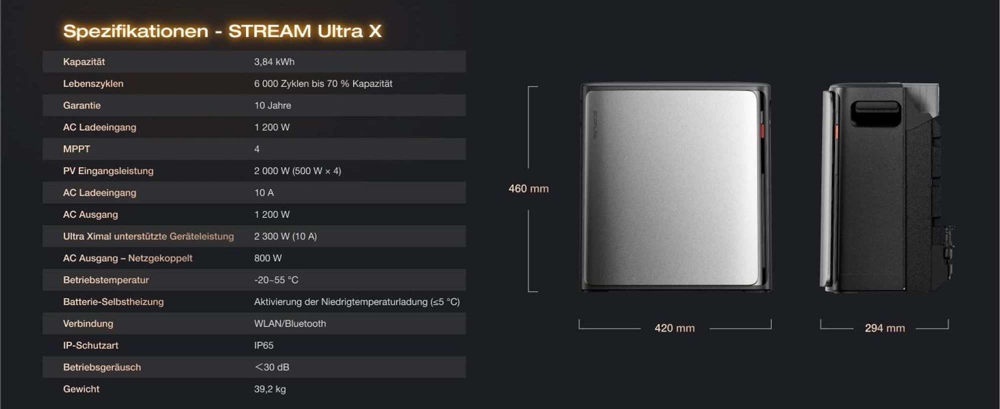 EcoFlow STREAM Ultra X 3,84 kWh 0% VAT Balkonkraftwerk mit Batteriespeicher, Plug & Play Solarsystem