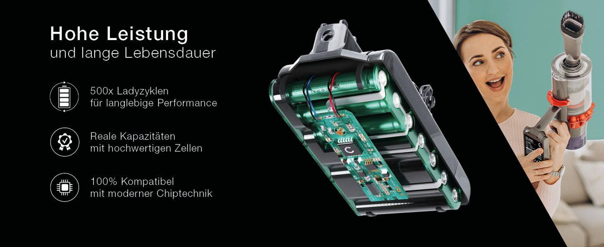 CELLONIC Akku kompatibel mit Dyson V10, V10 Absolute, Cyclone V10, SV12 – dunkelgrau / Dyson V10 2500mAh