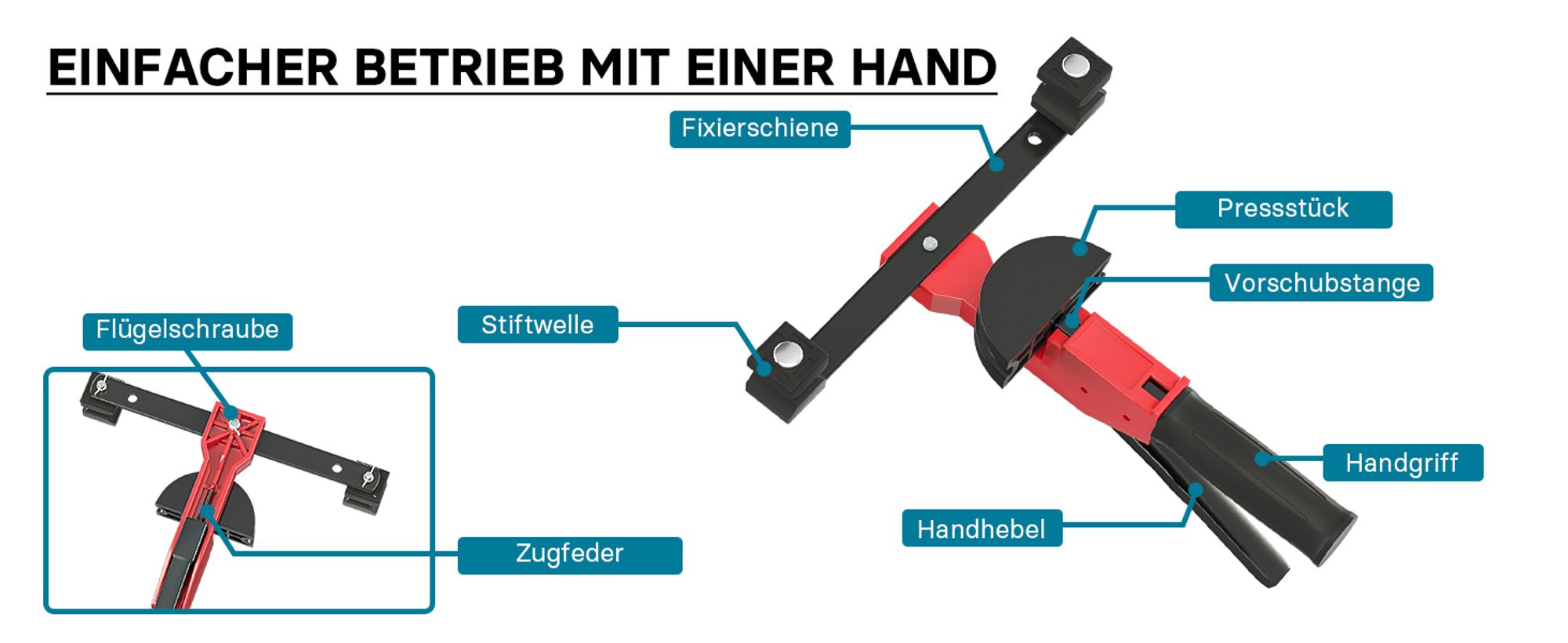 Wiltec Rohrbiegemaschine manuell, für Rohrdurchmesser 14-32 mm und Biegeradius bis 90°, Handbiegegerät für Alu-, Kupfer- und Kunststoffrohre, Rohrbieger