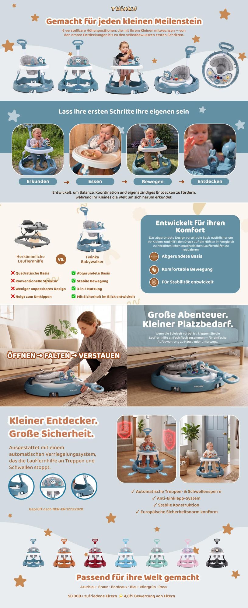 Twinky® Lauflernhilfe in Azur Blau | Lauflernwagen mit Spielset und Zubehör für sicheres und spielerisches Lernen | inkl. Fußmatte und Haltegriff