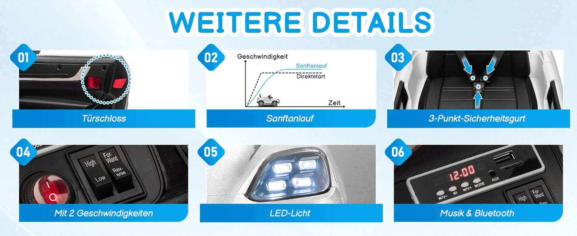FCH Kinder Elektroauto 12V Kinderauto Elektrisch 2,4G-Fernbedienung, Porsche Cayenne Elektrofahrzeuge mit MP3, Musik, Hupe, LED-Leuchten (Weiss)