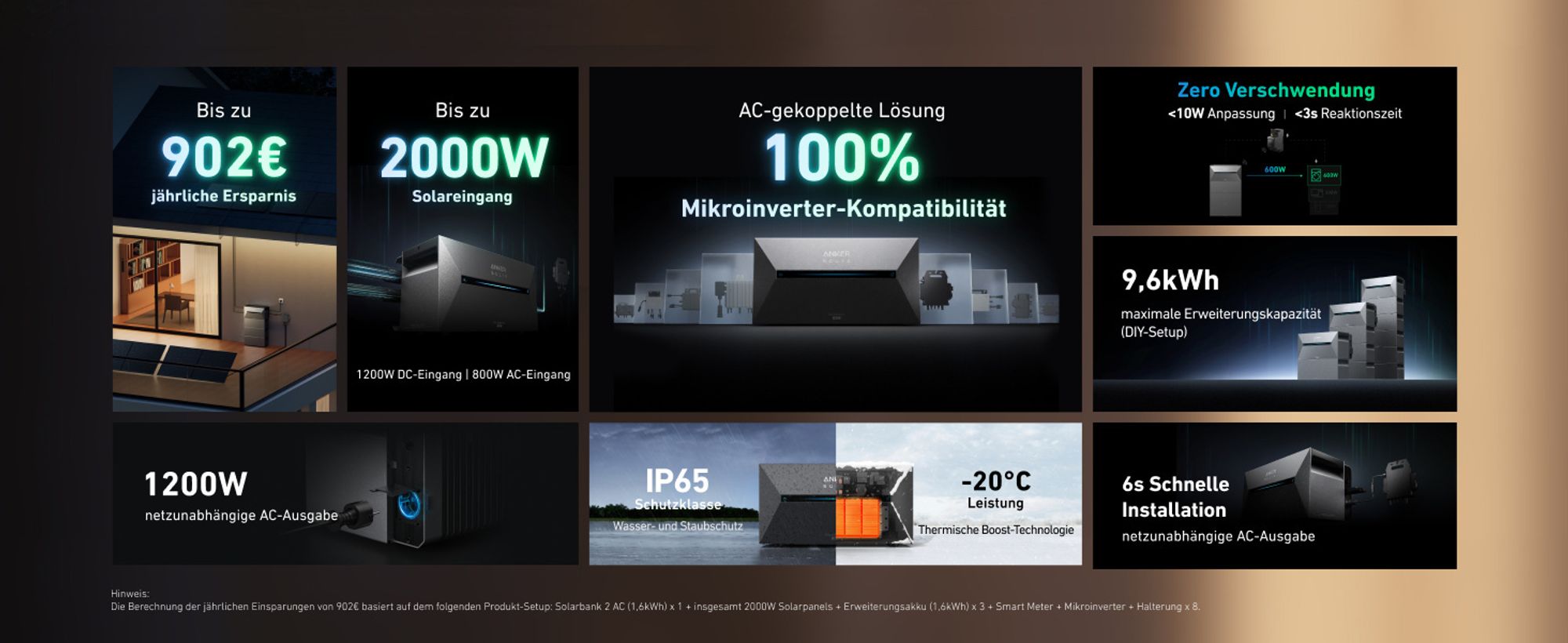 Anker SOLIX Solarbank 2 E1600 AC Speicher für Balkonkraftwerk 1600Wh Solarstromspeicher