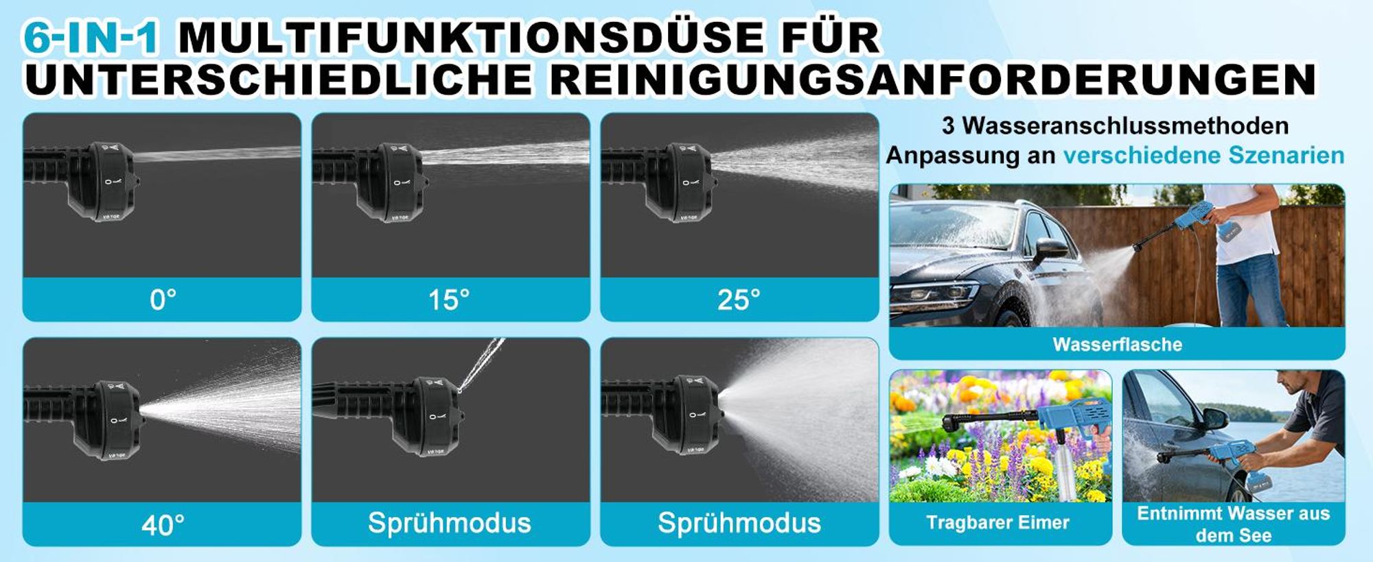 Akku Hochdruckreiniger, Akku-tragbare Hochdruckreinigungsmaschine, KFZ-Reiniger mit 2 Akkus, 5m Schlauch, Schaumkrug, zur Autos, Gärten und Lagern