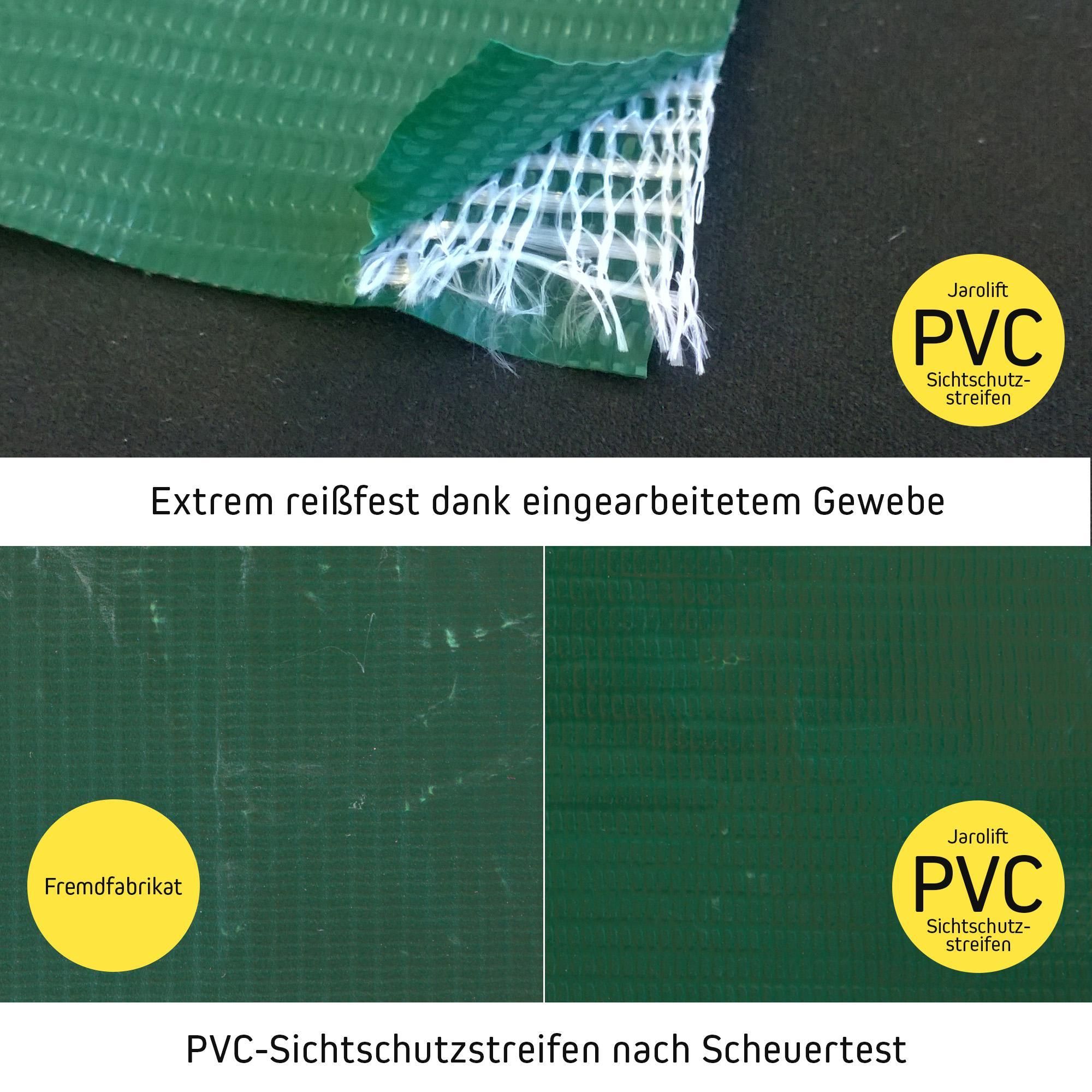 Jarolift PVC Sichtschutzstreifen Soft, 19 cm x 40 m, inkl. 25 Befestigungsclips, anthrazit langlebig & UV-beständig, wasser- & winddicht | geruchsarm