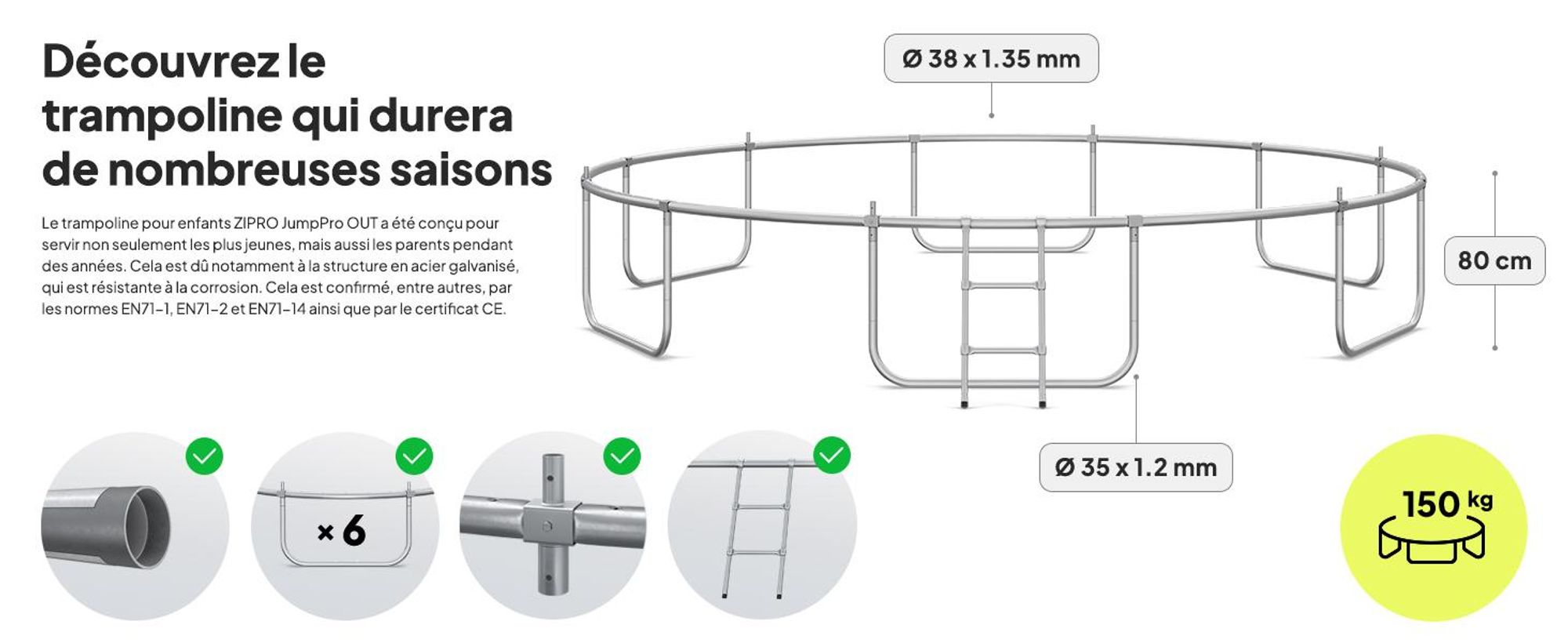 Trampoline ZIPRO Jump Pro Premium | 14FT Ø 435 cm | Trampoline de jardin Trampoline pour enfants Kit complet avec filet, échelle et housse de protection, extérieur, vert