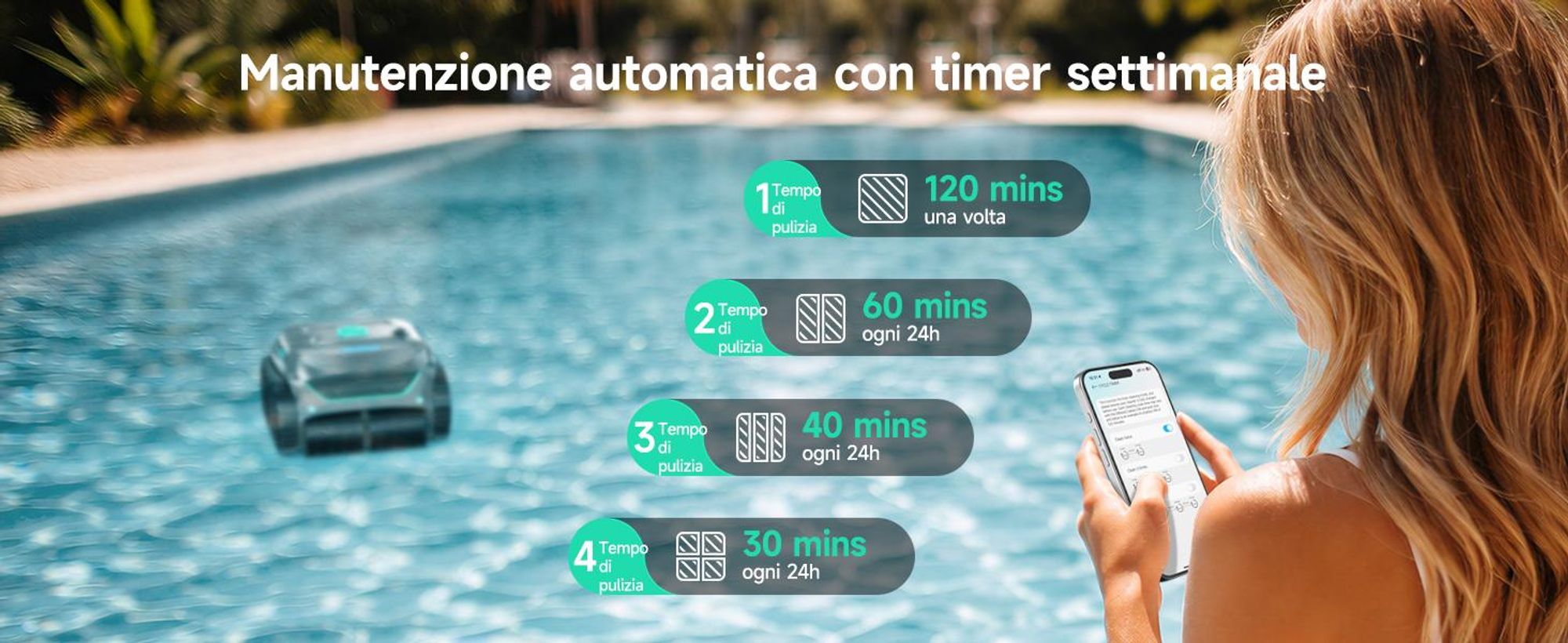 Robot per piscina senza fili WYBOT C2 - Potenza di aspirazione 3592 GPH, autonomia di 180 minuti, doppio filtro da 180 μm + 10 μm, controllo tramite app, IPX8, fino a 150 m²