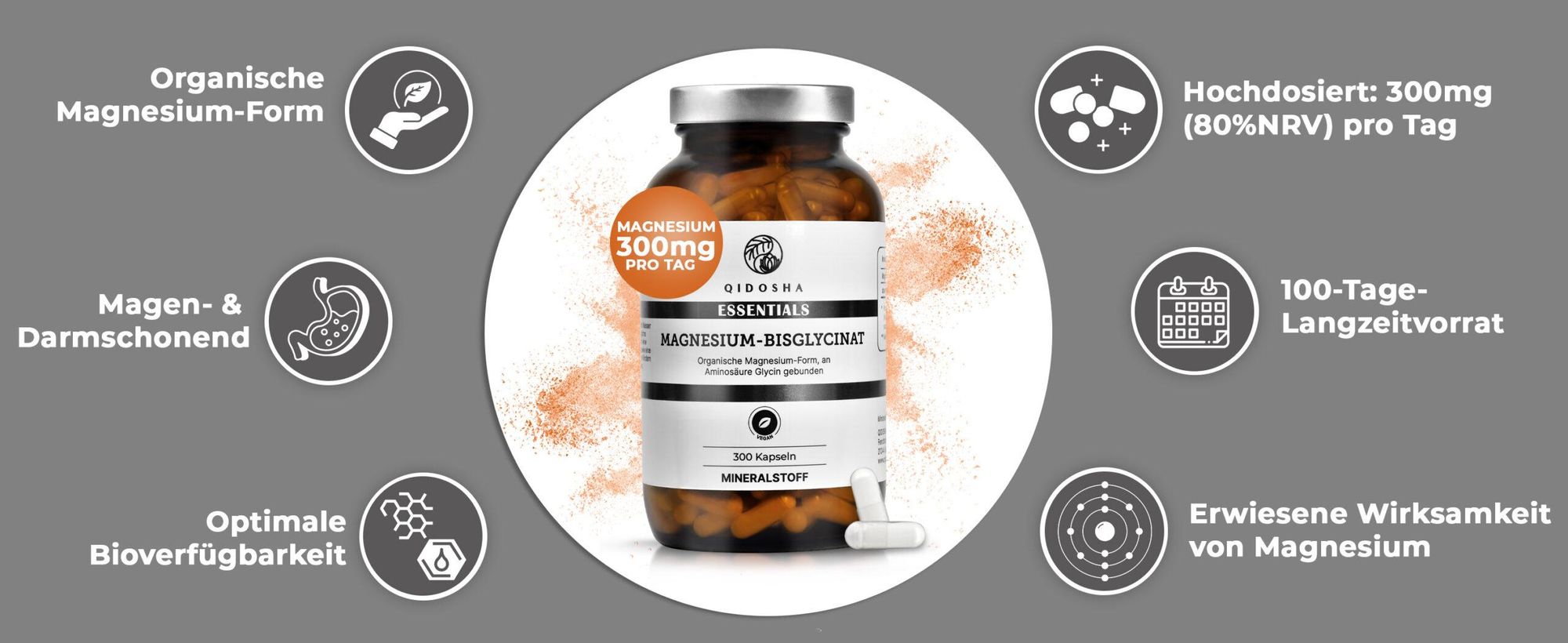 QIDOSHA Magnesium Bisglycinat: Nachhaltigkeit