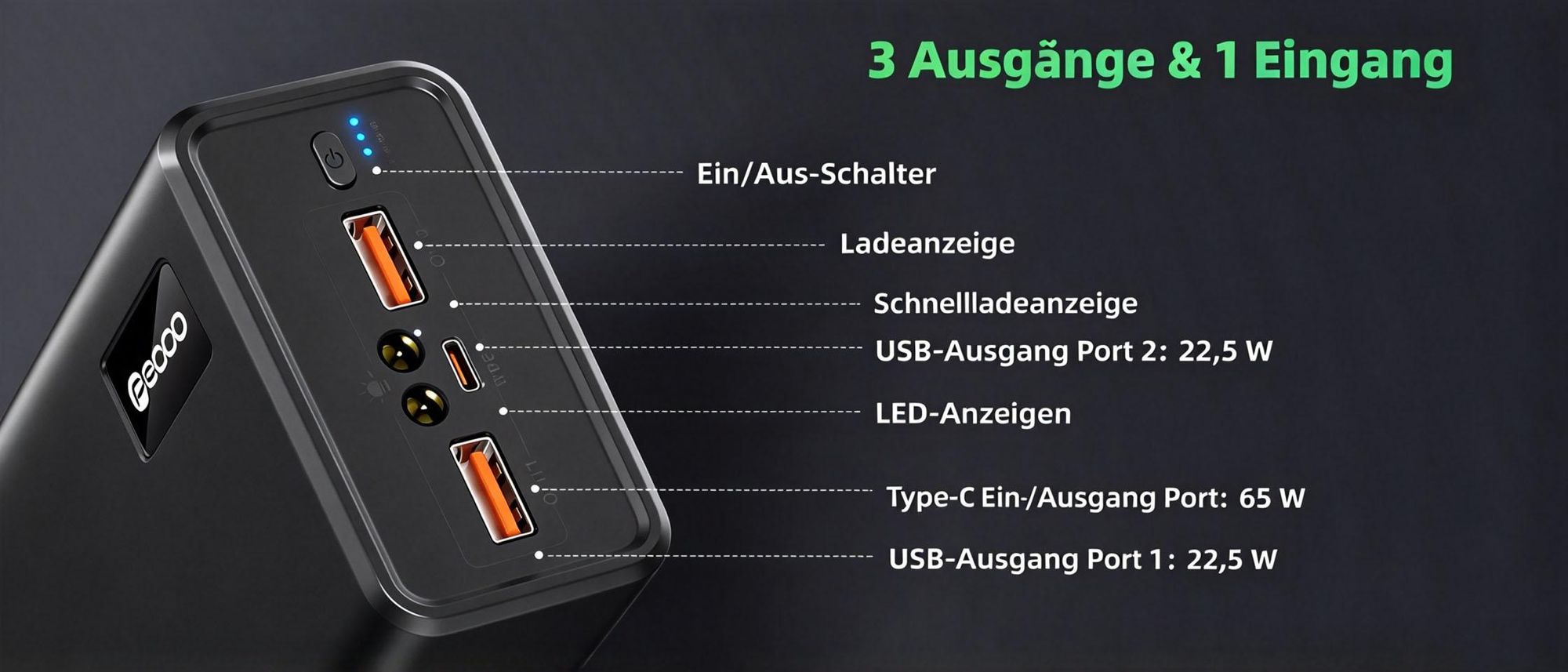 Juksun Schnelllade Powerbank 50000mAh 65W USB-C 3 Ausgänge LED schwarz für Laptop Smartphone und Tablet