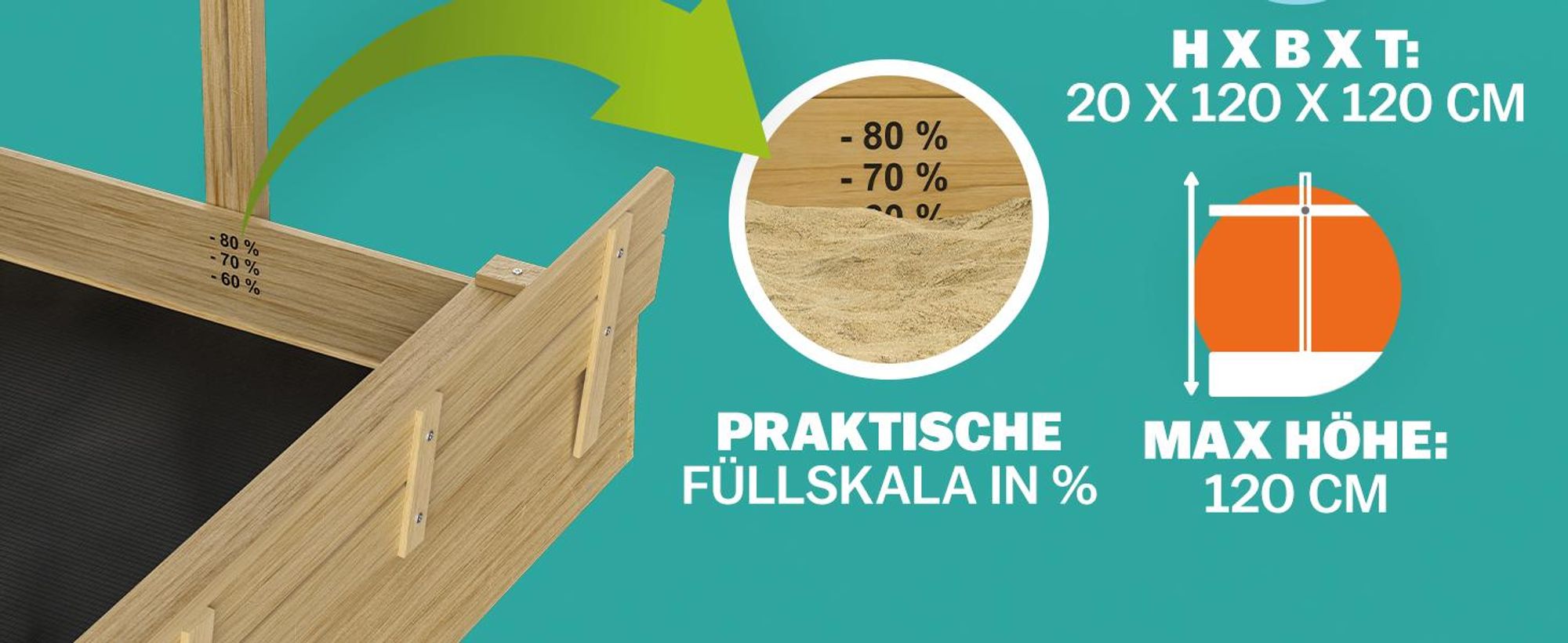 SPIELWERK® Sandkasten Toni Sonnendach Sitzbank 120x120x120cm Naturholz Fichtenholz UV-Schutz Sandbox UV50+ Kantenschutz Bodenvlies Outdoor Kinder