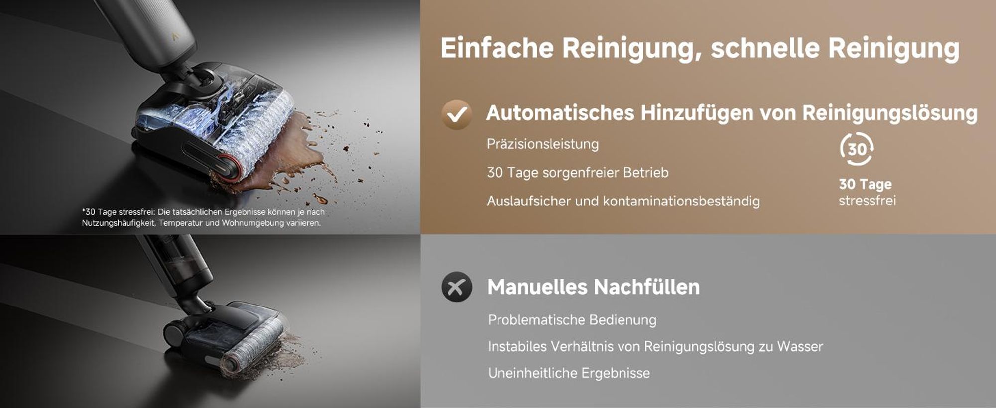 Mova X4 Plus Nass-Trocken-Sauger, 20.000 Pa Saugkraft, Auto-Reinigungslösung, Tangle-Free-Design, Selbstreinigung 100 °C, Push-In-Basisstation