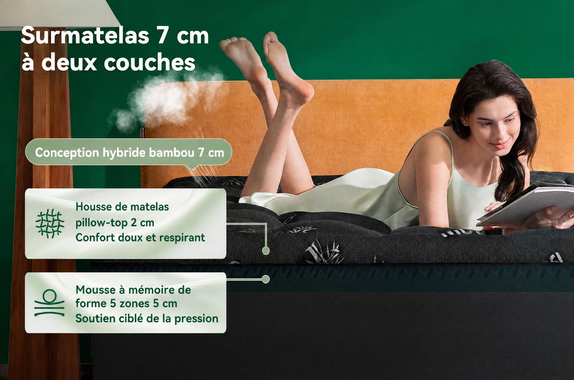 NicePlus, surmatelas 2 en 1, 120x200x7 cm, mousse à mémoire de forme à 5 zones + garniture supérieure en bambou, avec élastiques d'angle pour tous les matelas, fermeté H2/H3, couleur noire