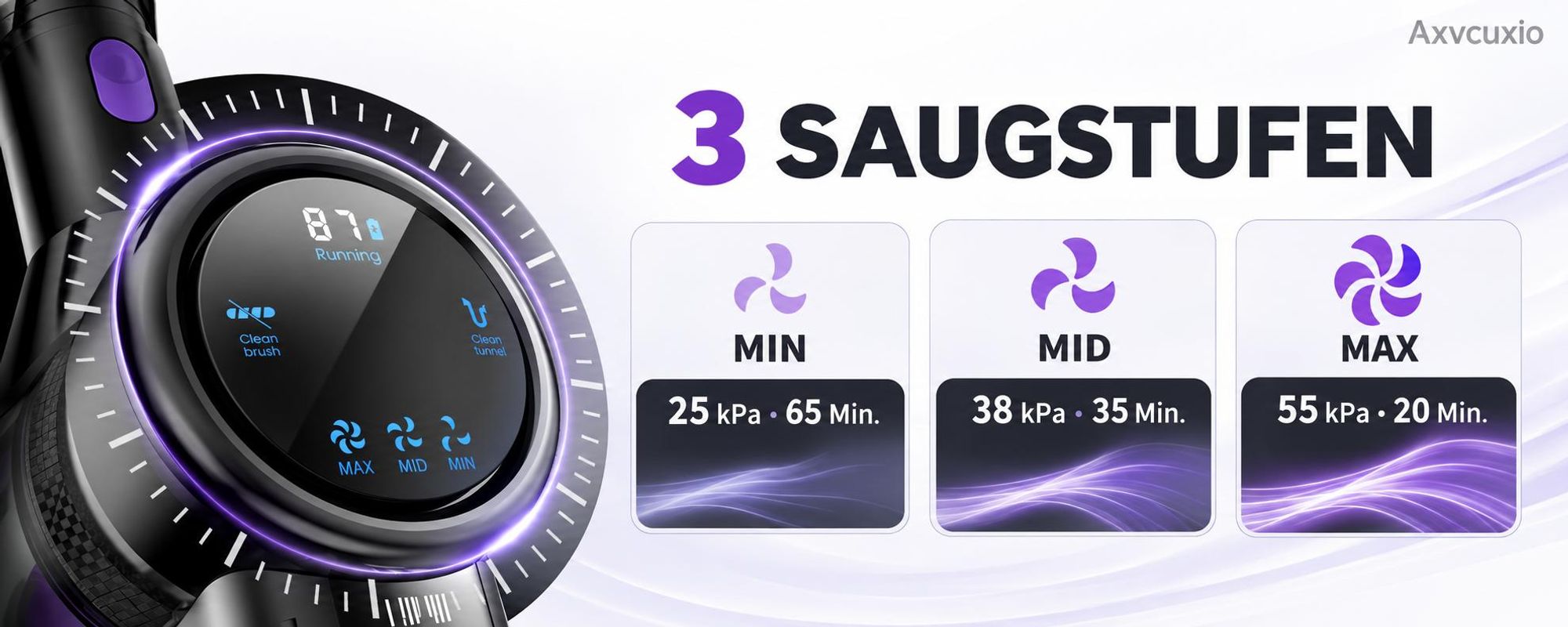55000Pa/550W/65Min Staubsauger Kabellos, Akku Staubsauger SuperLeise, Handstaubsauger mit LED Display, Stabstaubsauger für Hartböden Teppiche, HEPA