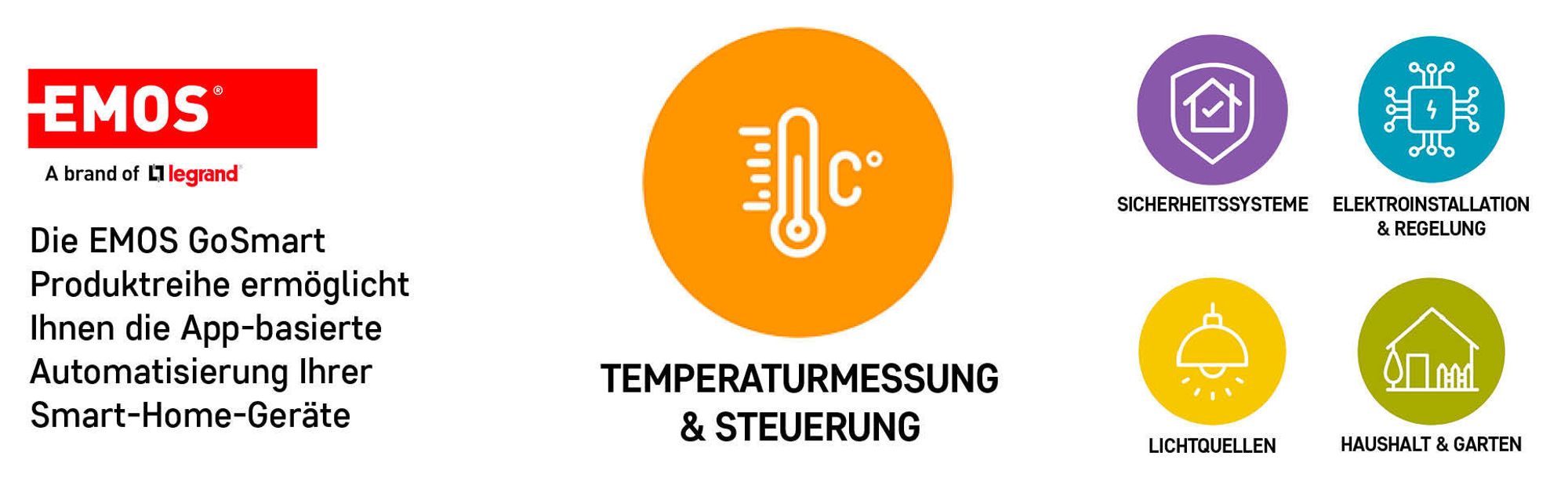 EMOS GoSmart Wireless Raumthermostat mit WiFi P56211