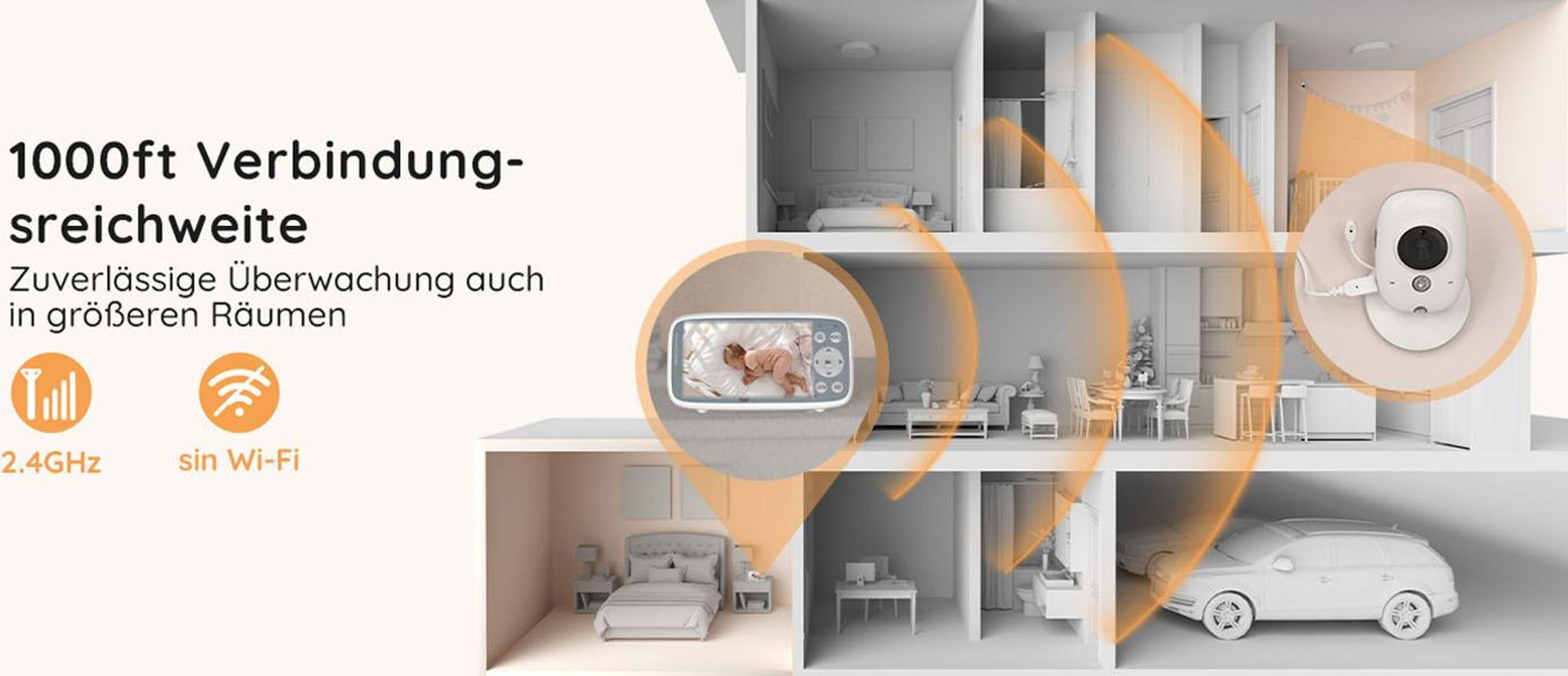 Babyphone mit Kamera VOX Nachtsicht Babyfon Temperaturüberwachung Gegensprechfunktion Video Überwachung mit 4 Zoll Digital IPS Bildschirm Wireless