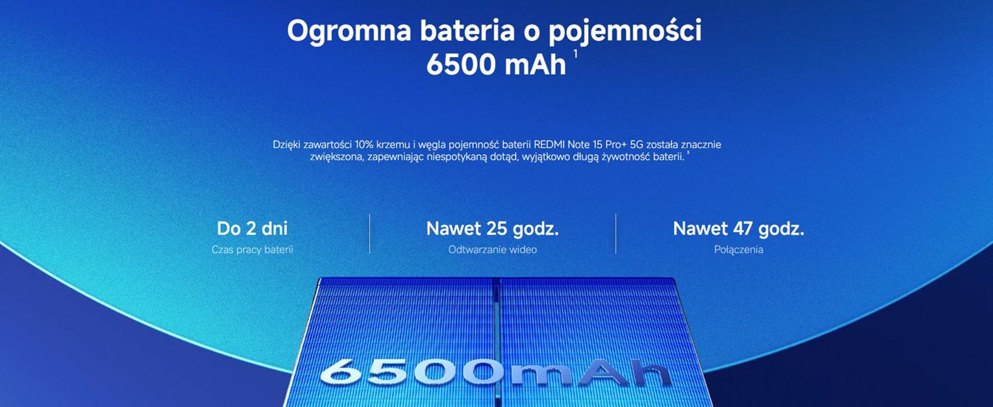 Xiaomi Redmi Note 15 Pro+ 5G 256 GB, czarny