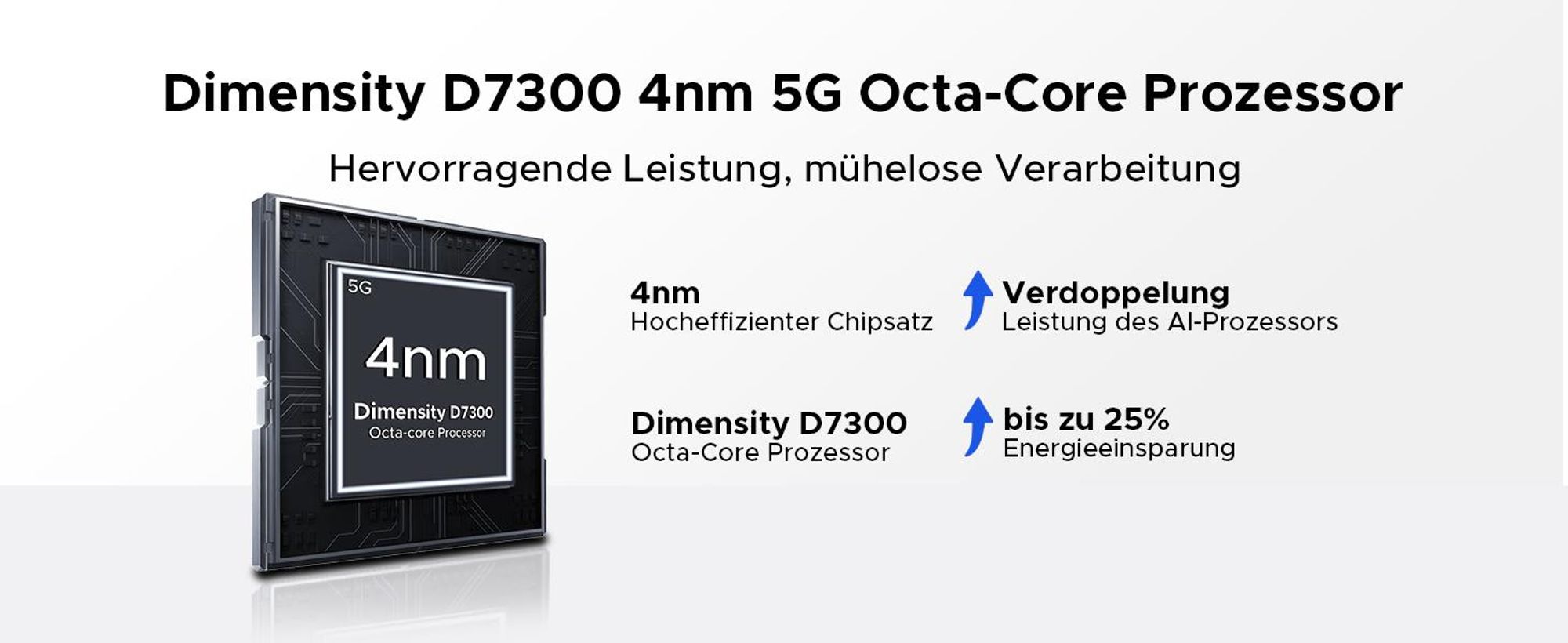Doogee S200 Plus, 17,1 cm (6.72"), 12 GB, 512 GB, 100 MP, Android 14, Gold