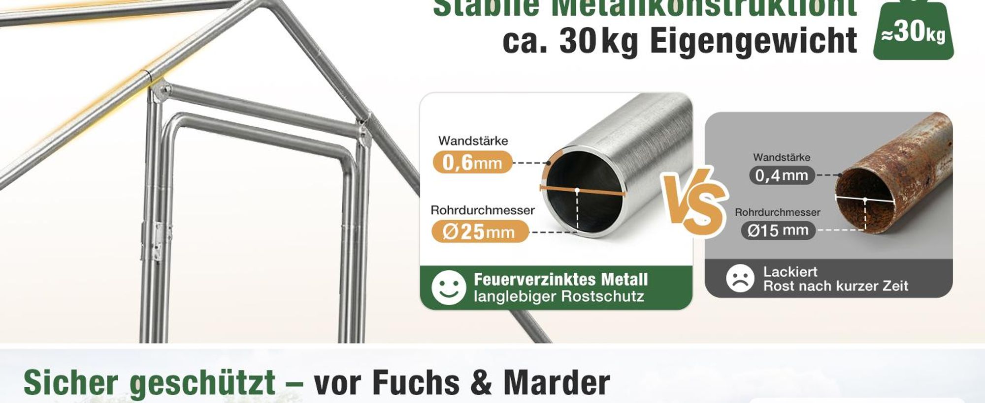 Sekey Hühnerstall Freilaufgehege XXL Stahl Voliere Hühnergehege 4x3x2m Kleintiergehege wetterfest für 18-24 Hühner Kleintiere Schloss Freigehege