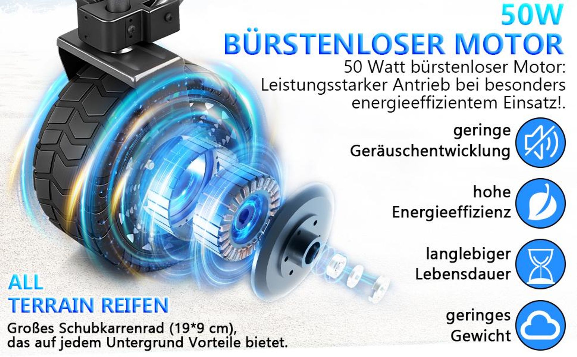 Elektrokarre Faltbar Handwagen Kompatibel mit Makita Akku, 280L/Breiträder/105×61×64cm/Griff 60-100cm Campingwagen Gartenwagen Strandwagen bis 5km/h