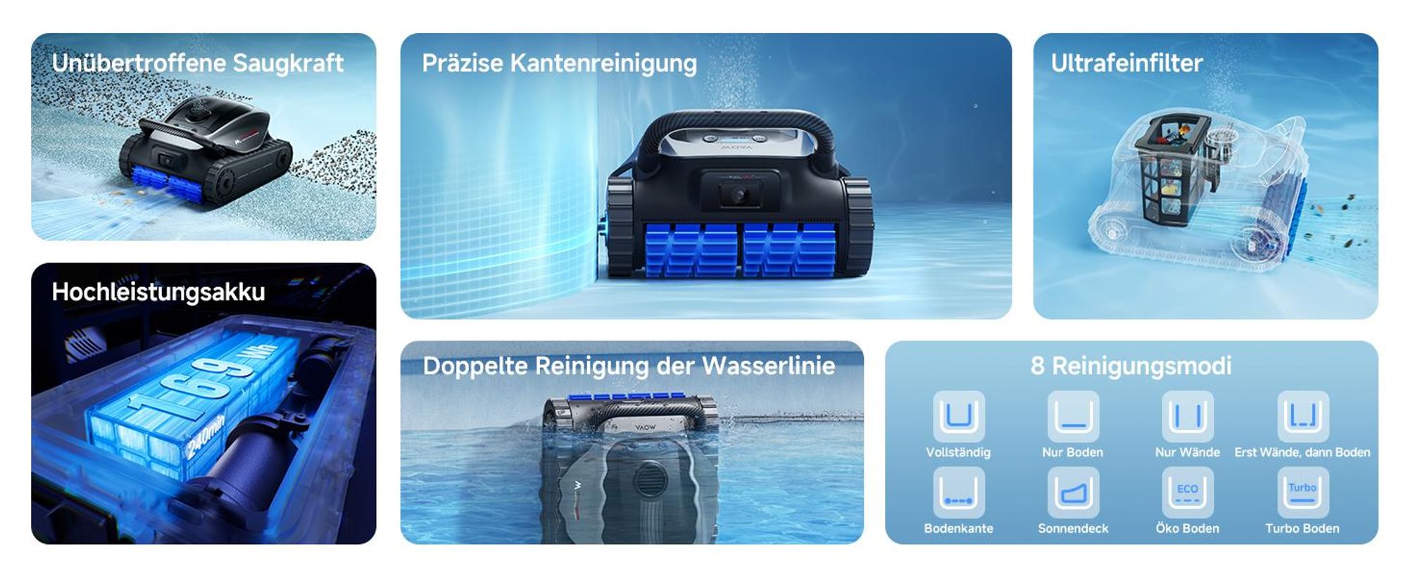 MOVA Diver A10 – Intelligenter Poolroboter, 22 700 L/h Saugleistung, 240 min Laufzeit, Doppel-Bürste, 8 IA-Modi