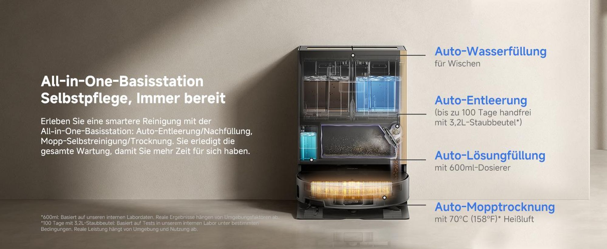 MOVA S70 Ultra Roller Saugroboter, 32.000 Pa, HydroForce-Wischen, All-in-One-Station, 100°C Moppwäsche, 90 mm flach