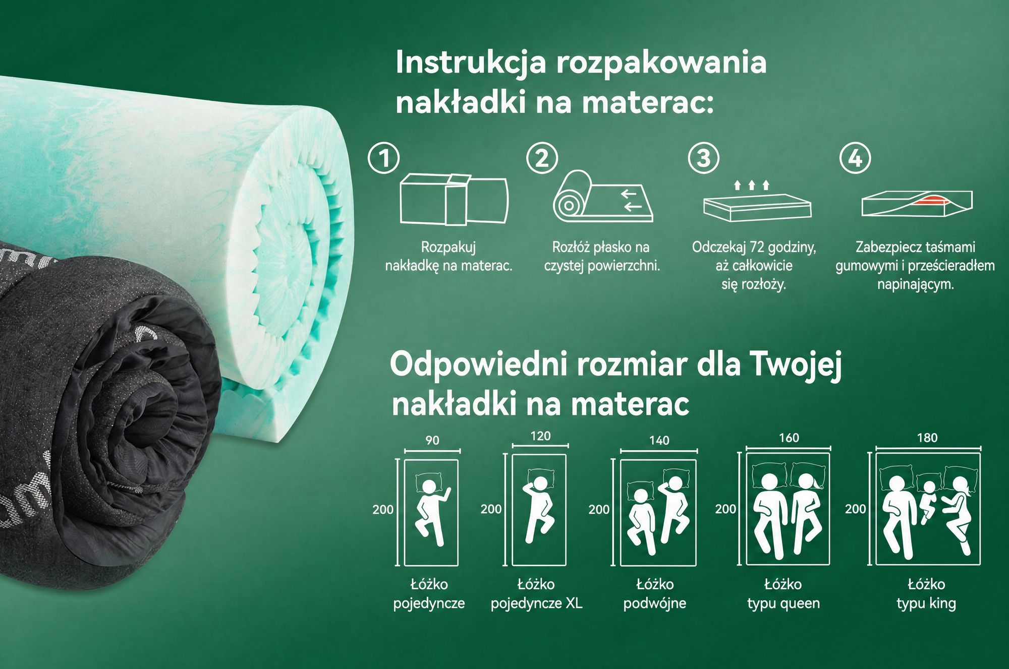 NicePlus, materac kieszeniowy 2 w 1, 140x200x7 cm, pianka termoelastyczna z podziałem na 5 stref + warstwa bambusowa, z gumkami narożnymi pasującymi do wszystkich materacy, twardość H2/H3, kolor: czarny