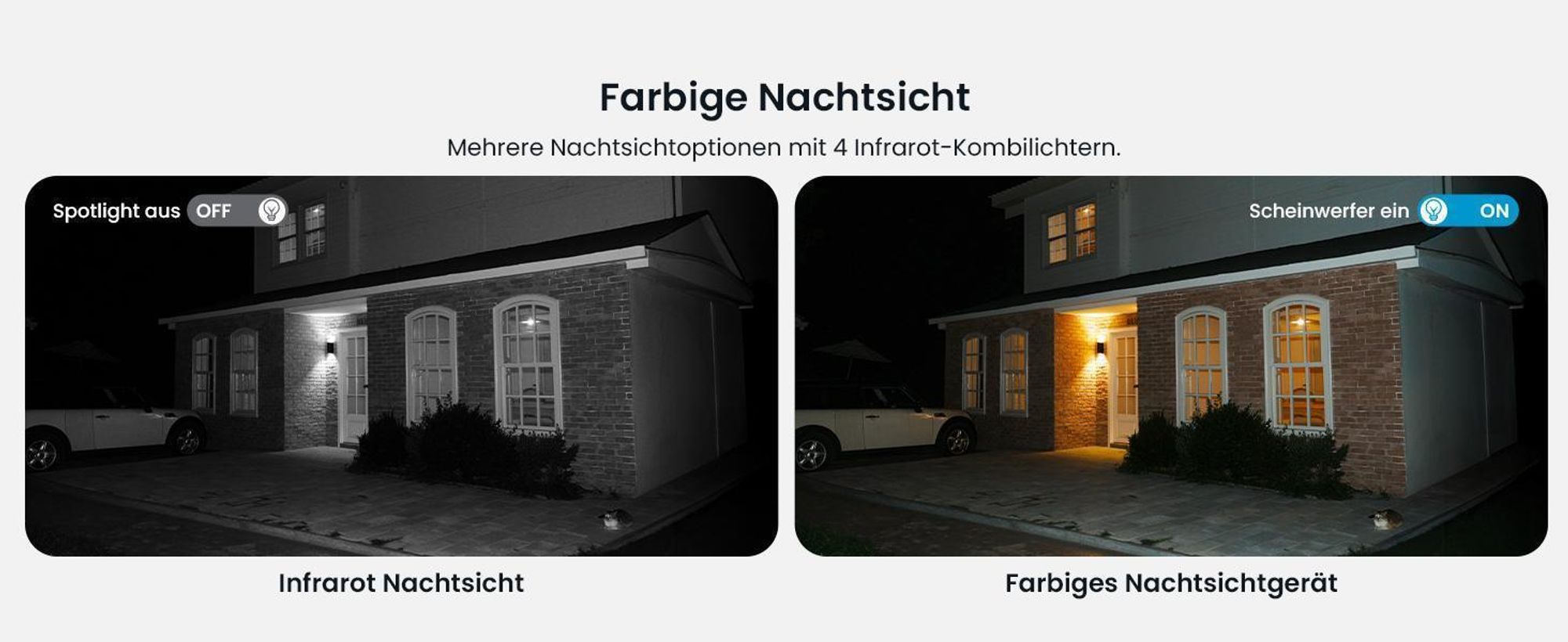 ieGeek 2K bewakingscamera voor buiten, met batterij, WLAN, zonnepaneel, PIR-bewegingssensor, 360° PTZ, IP-camera, nachtzicht en tweewegs audio